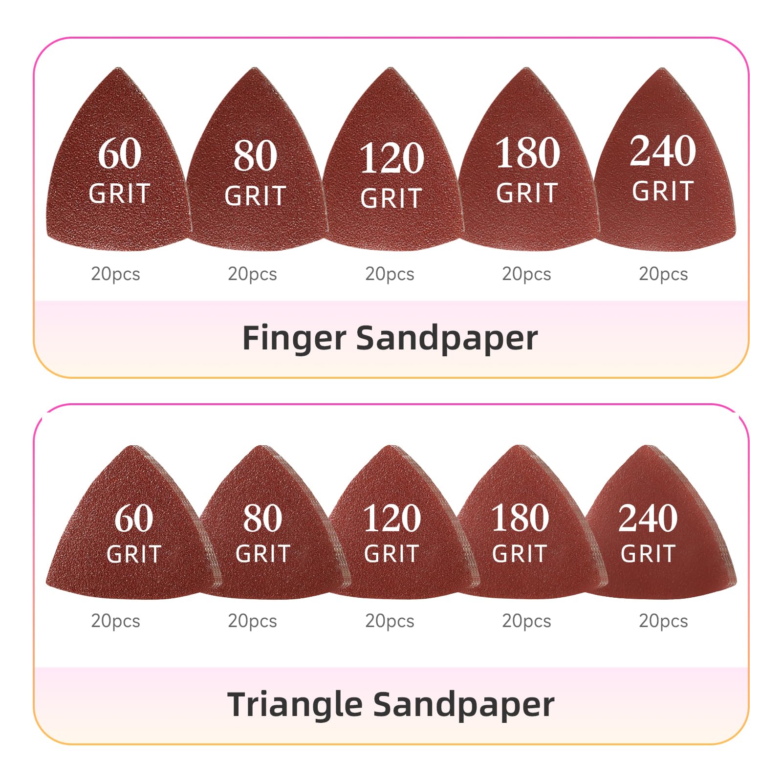 206-Piece Oscillating Tool Sanding Kit with Triangle & Finger Pads, 2 C-Clip Adapters, 200 Sandpaper Sheets (40mm & 80mm) – Perfect for Wood, Plaster, Drywall & DIY Home Renovation Projects