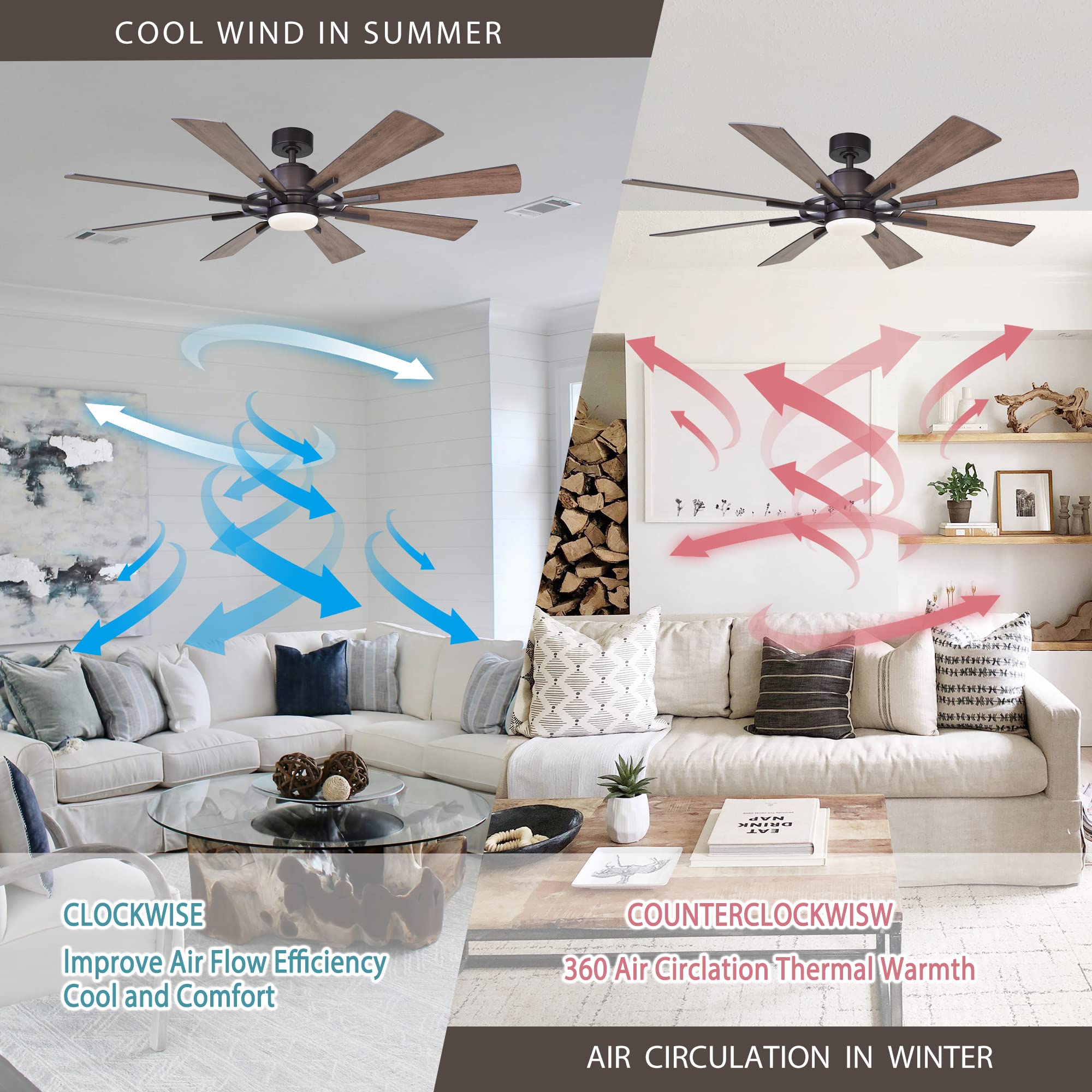 60 Inch Farmhouse Ceiling Fan with LED Light & Remote Control - Bronze Finish, 6-Speed Reversible DC Motor - Perfect for Living Room, Bedroom & Outdoor Covered Patios | Parrot Uncle