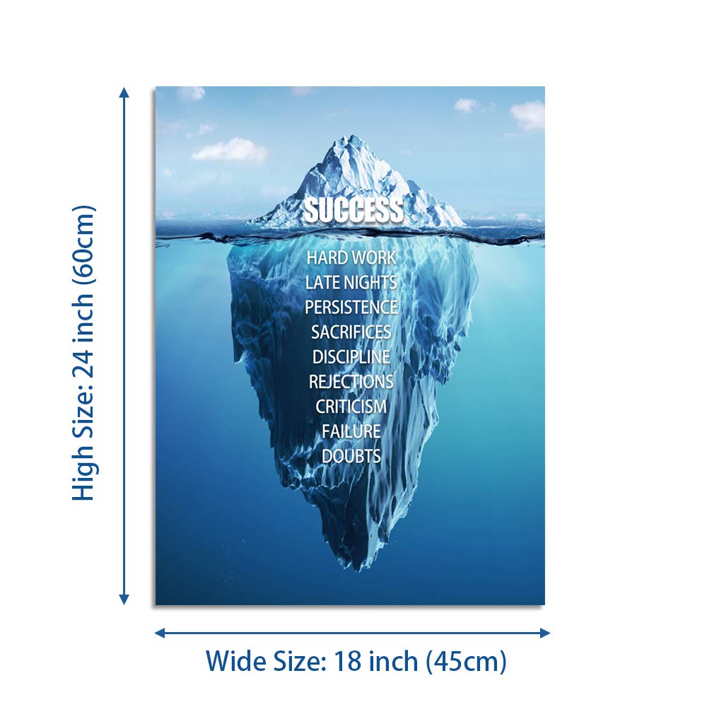 Success Wall Art Motivational Entrepreneur Quotes Canvas Painting - Iceberg Inspirational Office Decor, Living Room & Gym Wall Decor - 18x24 Inches Framed Modern Art Print for Home & Workspace Motivation