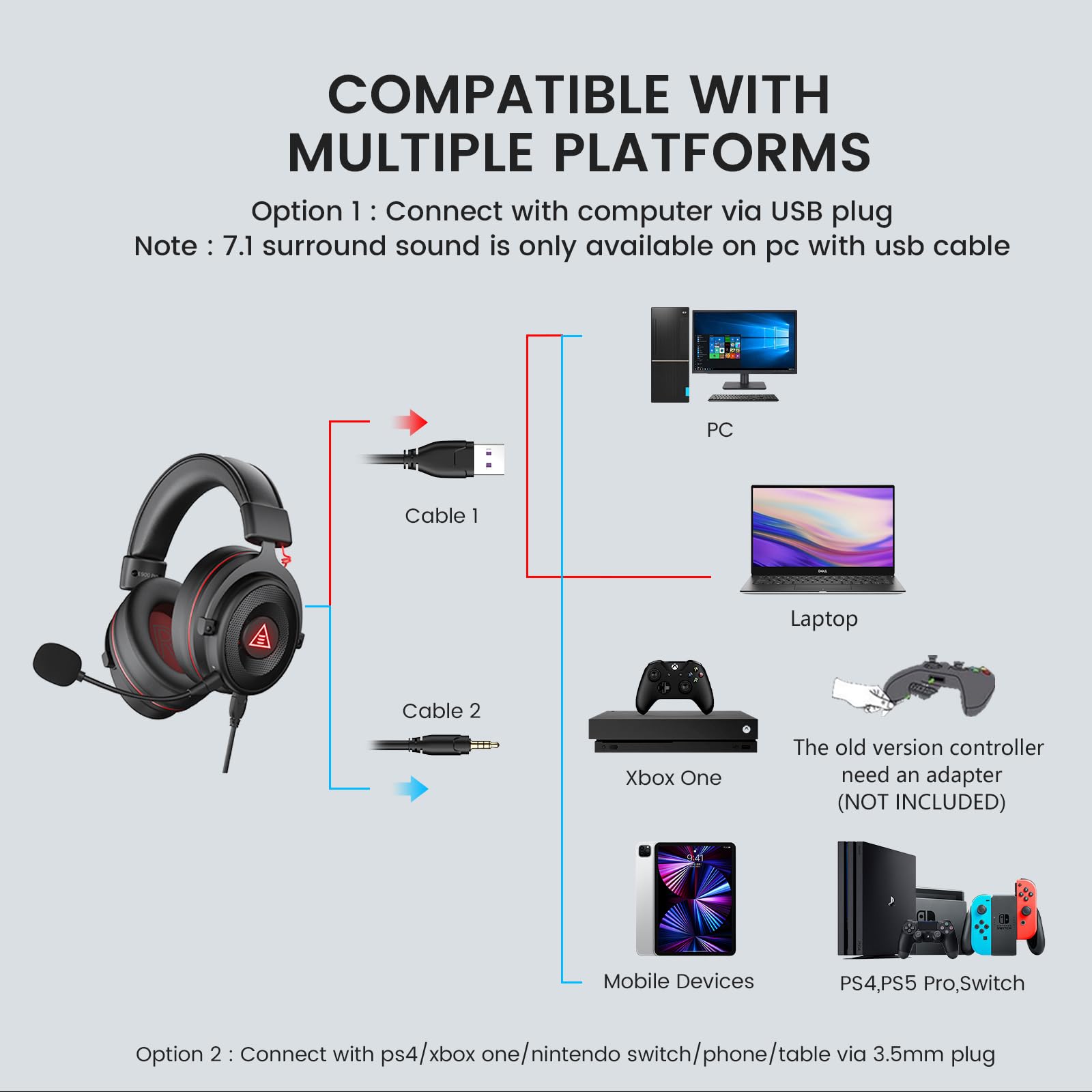 EKSA E900 Pro USB Gaming Headset with Detachable Noise Cancelling Mic - 7.1 Surround Sound, 50MM Drivers for PC, PS4, PS5, Xbox One, Laptop - Perfect for Gaming, Streaming, Online Meetings & Office Work