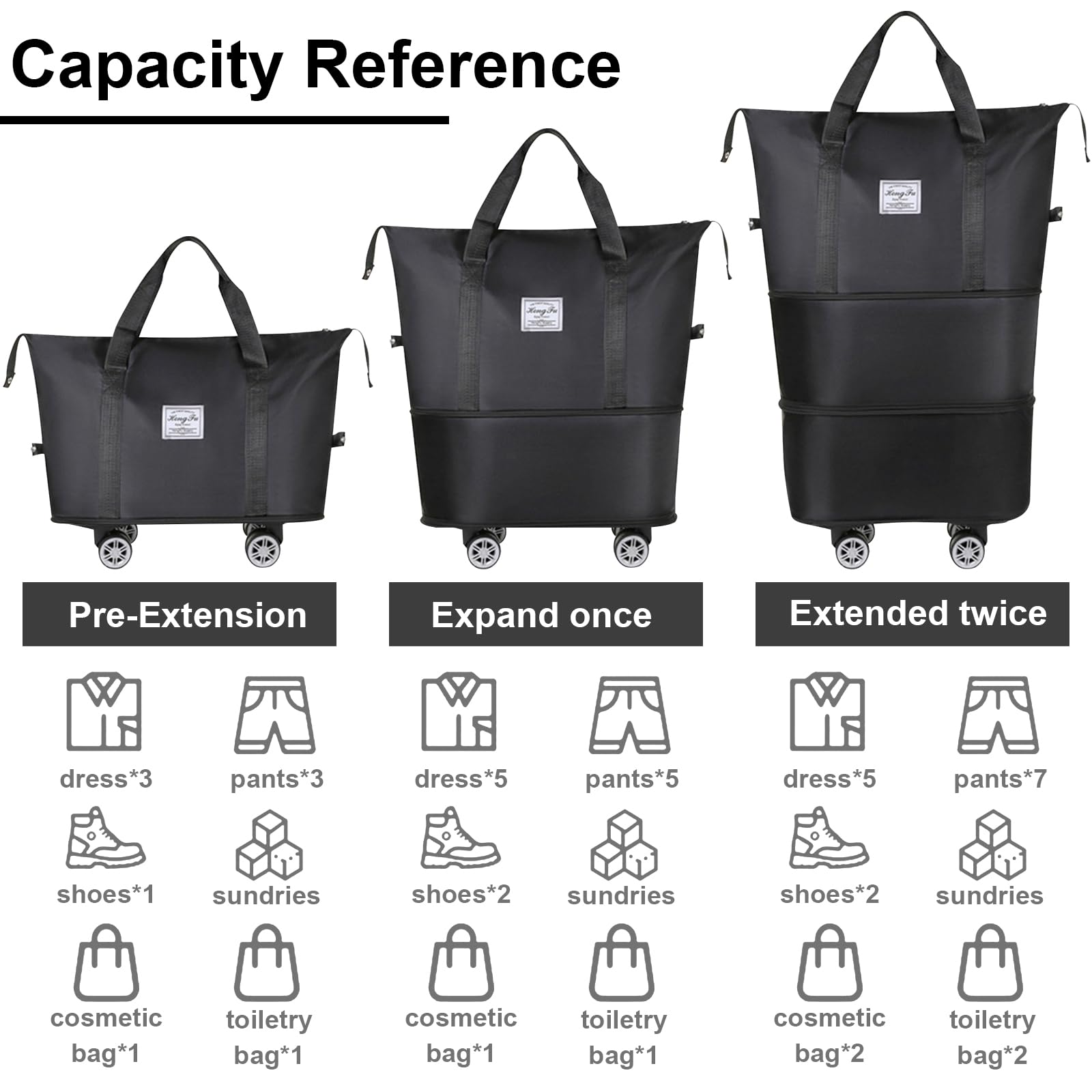 Foldable & Expandable Travel Duffel Bag with Detachable Wheels - Large Carry-On Luggage for Gym, Camping, Business Trips - Black | Perfect for Air Travel, Weekend Getaways & Sports Equipment Storage