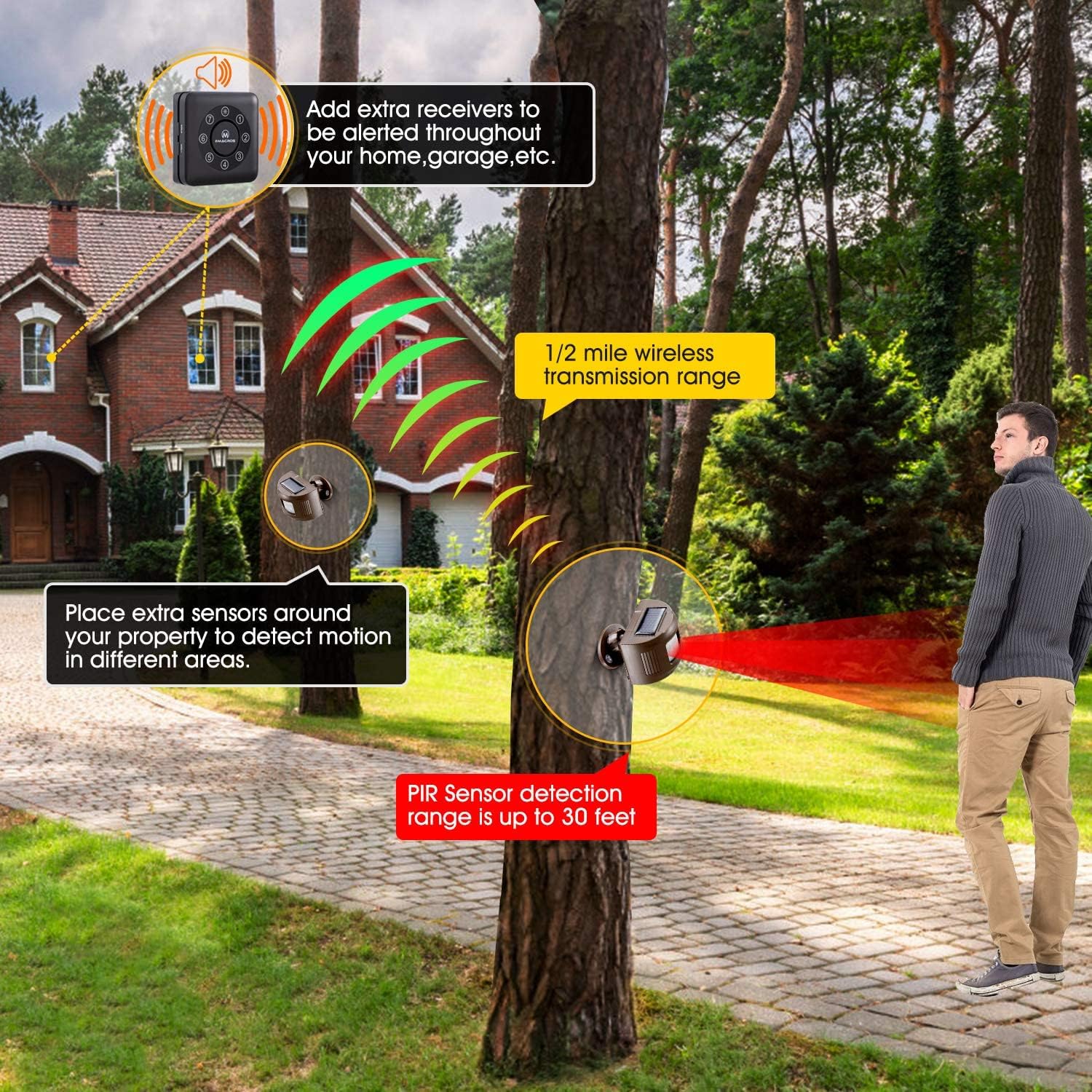 Solar Driveway Alarm Wireless Sensor System - Weatherproof Outdoor Motion Detector for Home Security | Driveway Alert for Cars, Bikes & Intruders | Perfect for Houses, Garages & Backyards