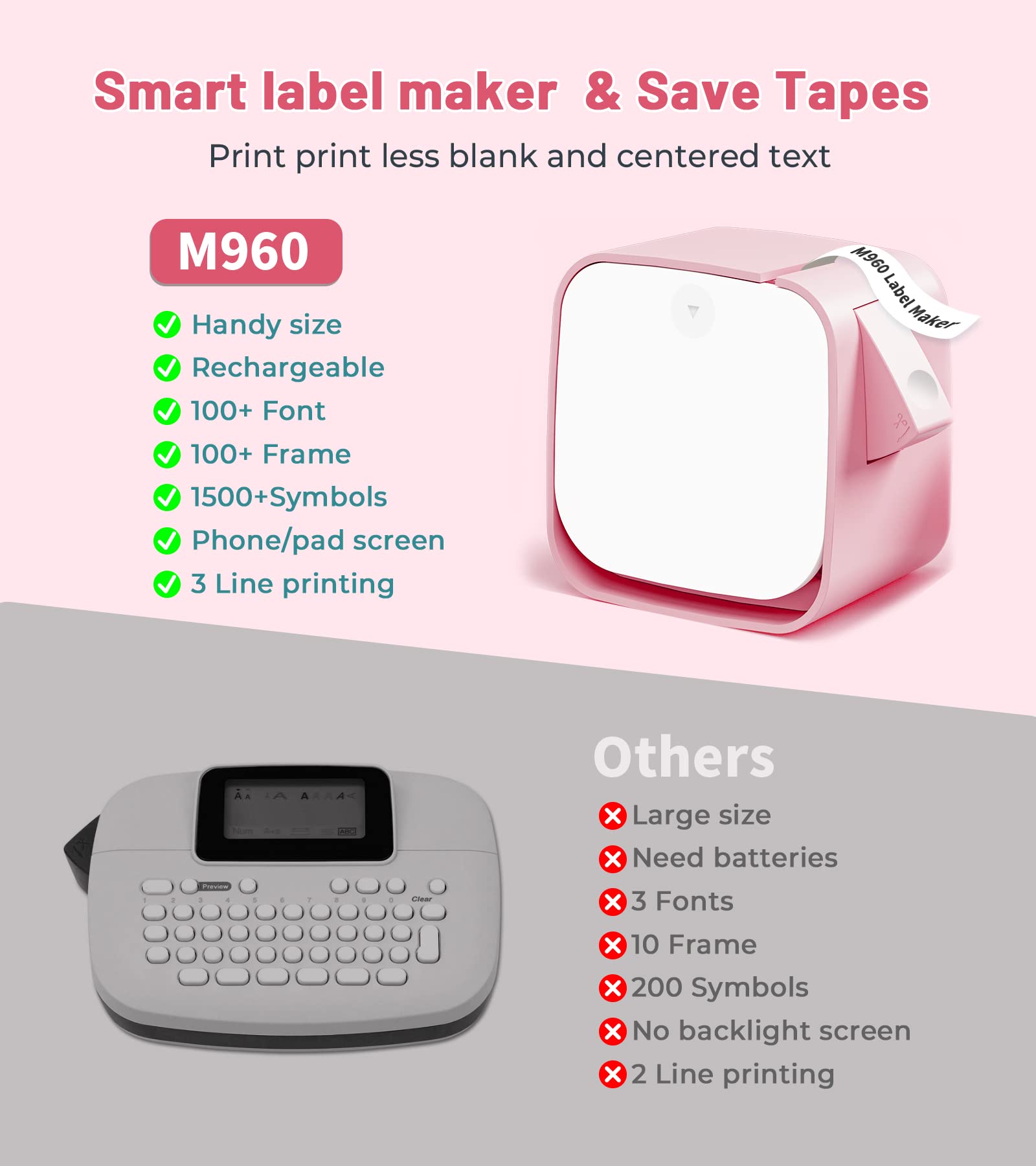 Pink Mini Label Maker Machine with 4PK Tapes - M960 Handheld Bluetooth Label Printer for Home, Office & School Organization | Perfect for Kids Items, Classroom Supplies & Teacher Gifts | Ideal for Back to School, Closet Organization & Craft Labeling