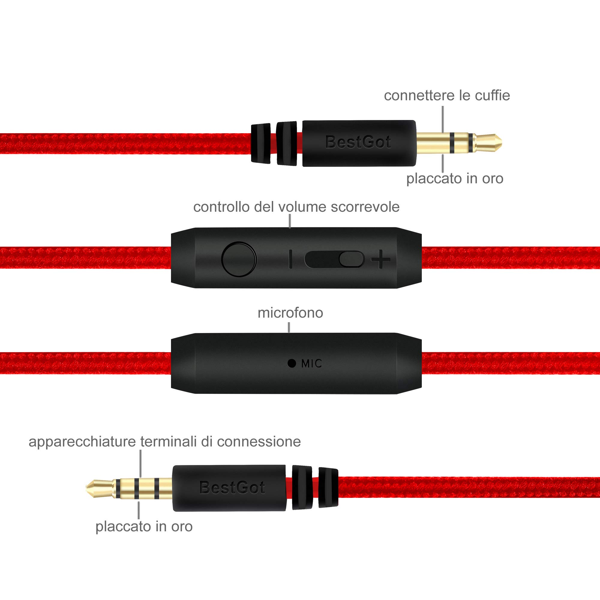 BestGot Kids Headphones with Built-in Mic - Volume Limited Safe for Children, Teens & Adults - 3.5mm Wired Earphones for School, Online Classes, Gaming (PS4/Xbox), Tablets & Smartphones - Detachable Cable (Black/Red) - Perfect for Remote Learning & Home Entertainment