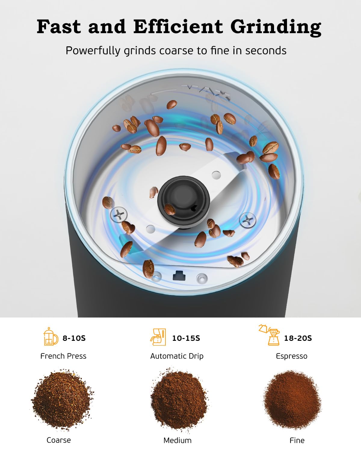 Premium Electric Coffee Grinder for Beans & Spices - Stainless Steel Blades with Cleaning Brush - One-Touch Operation for Home & Kitchen Use - Perfect for Fresh Coffee, Herbs, Nuts & Spice Preparation - Ideal for Coffee Lovers & Home Chefs (Black)