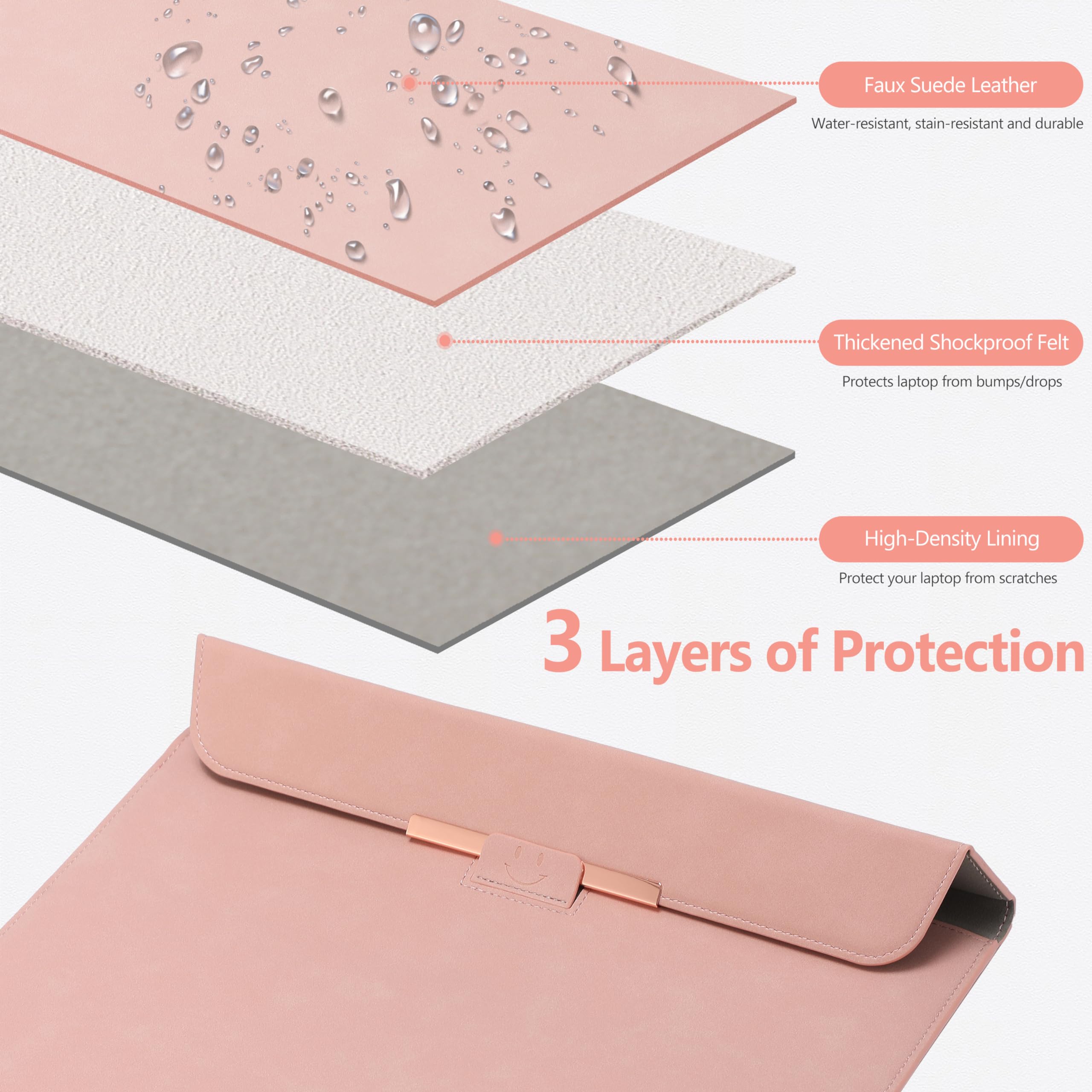HYZUO 13 Inch Laptop Sleeve with Stand - Compatible with MacBook Air 13 M3/M2/M1 (2024-2018), MacBook Pro 13 M2/M1 (2024-2016), iPad Pro/Air 13 M4/M2 (2024), Surface Pro 11/10 - Protective Case with Carry Bag - Pink Smiley Design - Perfect for Work, Travel & School