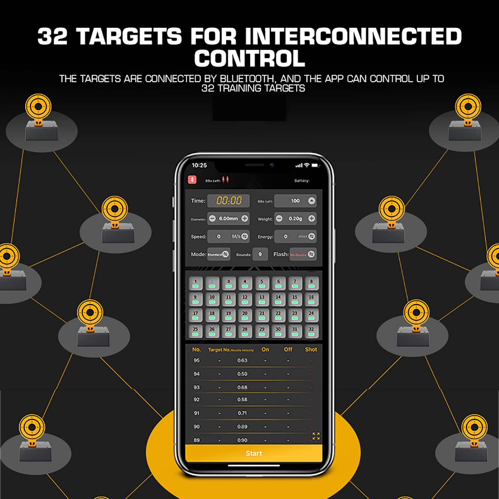 Wireless Tactical Auto Shooting Target with APP Training System - Light Mode & Multi Connection for Airsoft, Paintball, CS & Wargame Practice - Perfect for Indoor/Outdoor Shooting Range & Tactical Training