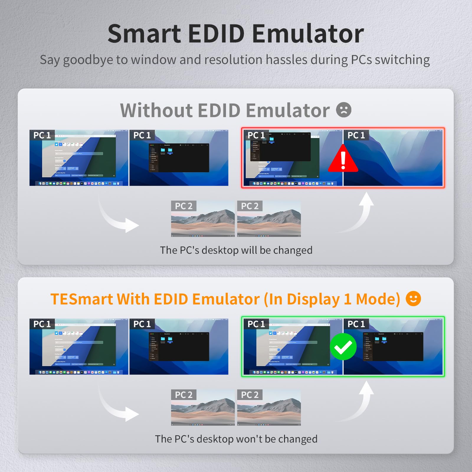 TESmart 4K@60Hz KVM Switch for Dual Monitors - 2 Port DisplayPort & HDMI, USB 2.0, EDID Emulator, Audio L/R, Hotkey & Button Switching - Perfect for Multi-PC Workstations, Gaming Setups & Home Office