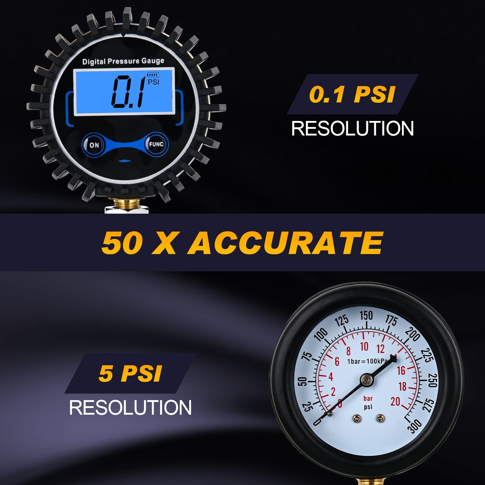 8-Piece Digital Compression Tester Kit - Professional Engine Diagnostic Tool for Cars, Motorcycles & Small Engines - Perfect for Mechanics & DIY Auto Repair