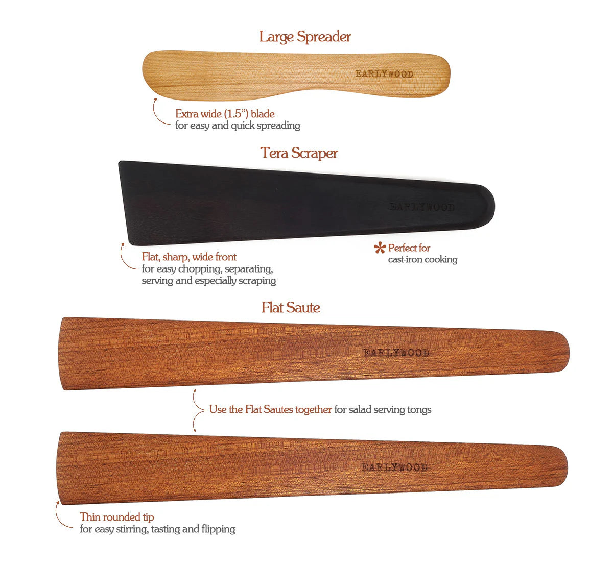 The Essentials - Premium Everyday Must-Haves for Home, Office & Travel | Comfortable & Practical Lifestyle Products for Daily Use