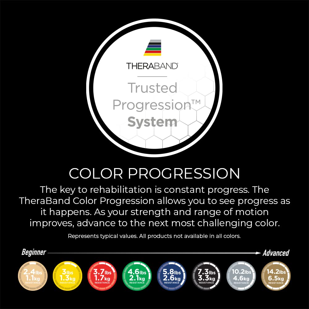THERABAND Professional Latex Resistance Bands - 50 Yard Roll for Strength Training, Physical Therapy & Home Workout - Extra Heavy Level 5 (Blue) - Perfect for Upper/Lower Body Exercises, Pilates & Rehabilitation