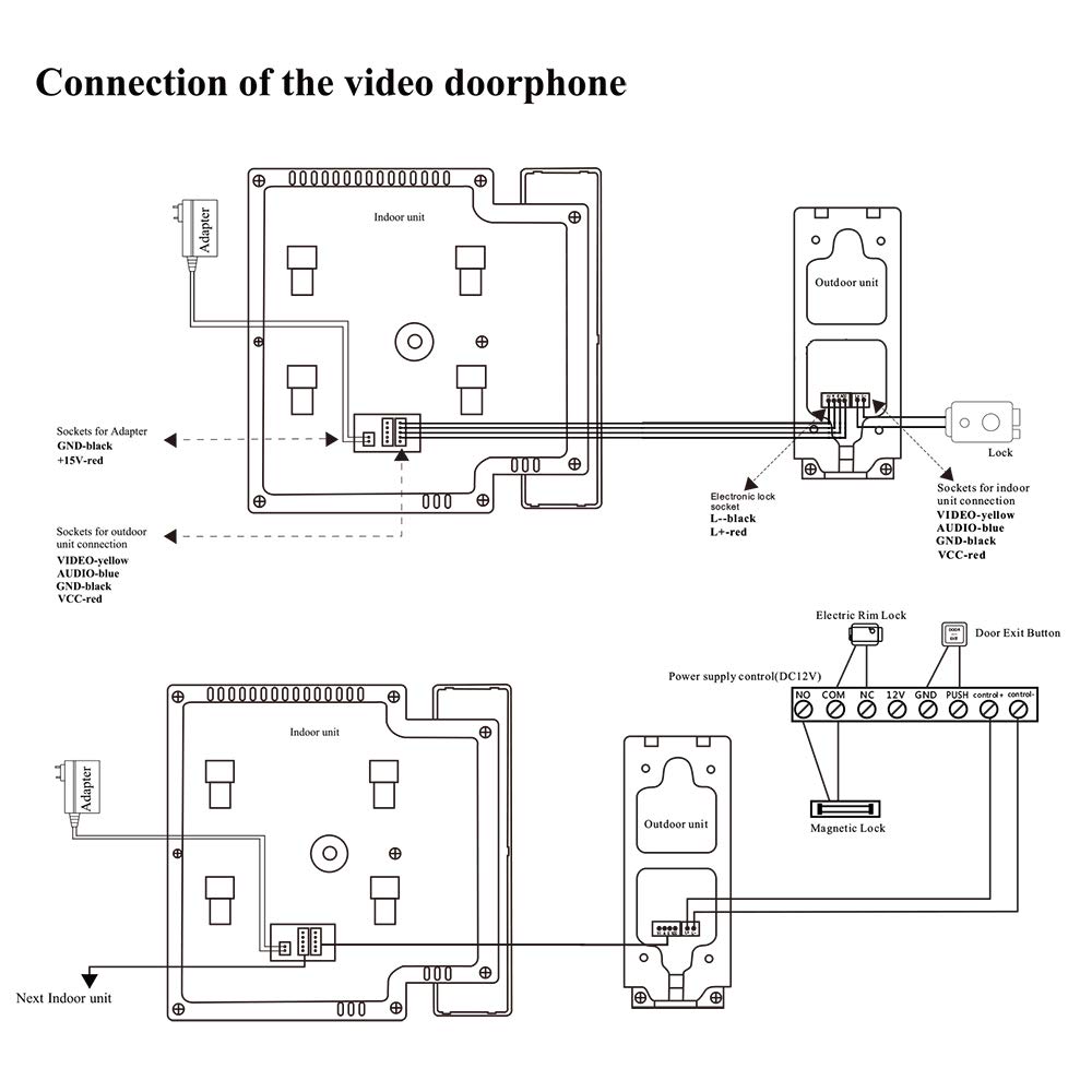 4.3 Inch Touch Screen Video Door Phone System - Wired Video Intercom Doorbell Kit with IR Night Vision Camera & 2 Telephone Style Doorphones | Home Security & Smart Access Control for Apartments, Villas, and Gated Communities