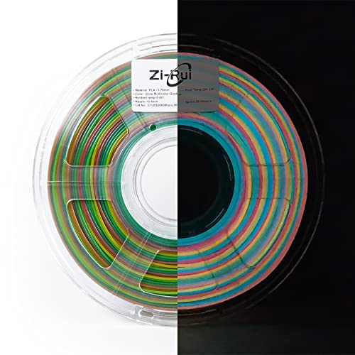 Multicolor Gradient Glow