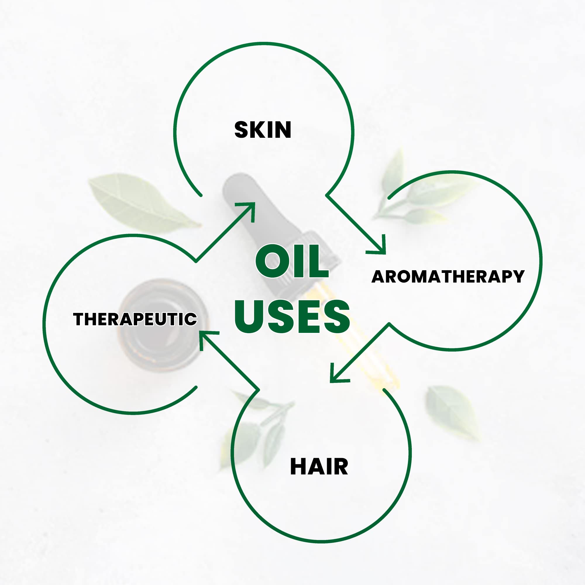 Organic Jojoba Carrier Oil 30ml - 100% Pure, Undiluted, Therapeutic Grade for Aromatherapy, Skin & Hair Care - Simmondsia Chinensis (Cold Pressed, Natural Moisturizer for Face, Body & Massage)