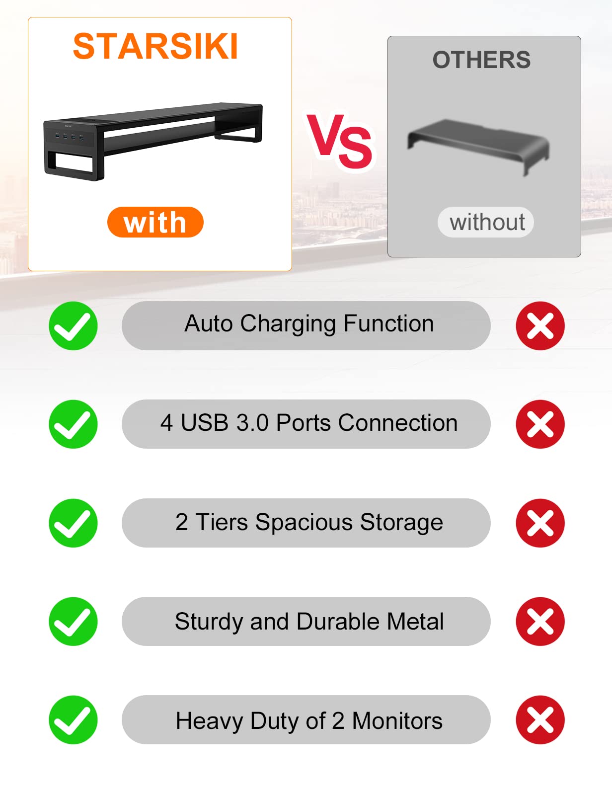 STARSIKI 2 Tier Dual Monitor Stand with Wireless Charger & 4 USB 3.0 Hub - Heavy Duty Metal Monitor Riser for PC, Laptop, TV, Printer - Space Saving Desk Organizer for Home Office & Gaming Setup