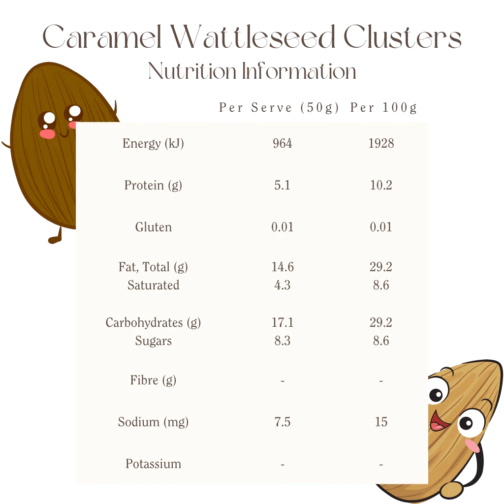Mindful Foods Clusters Caramel Wattleseed 200g | Crunchy Healthy Snack | Perfect for Hiking, Office & On-the-Go Energy Boost