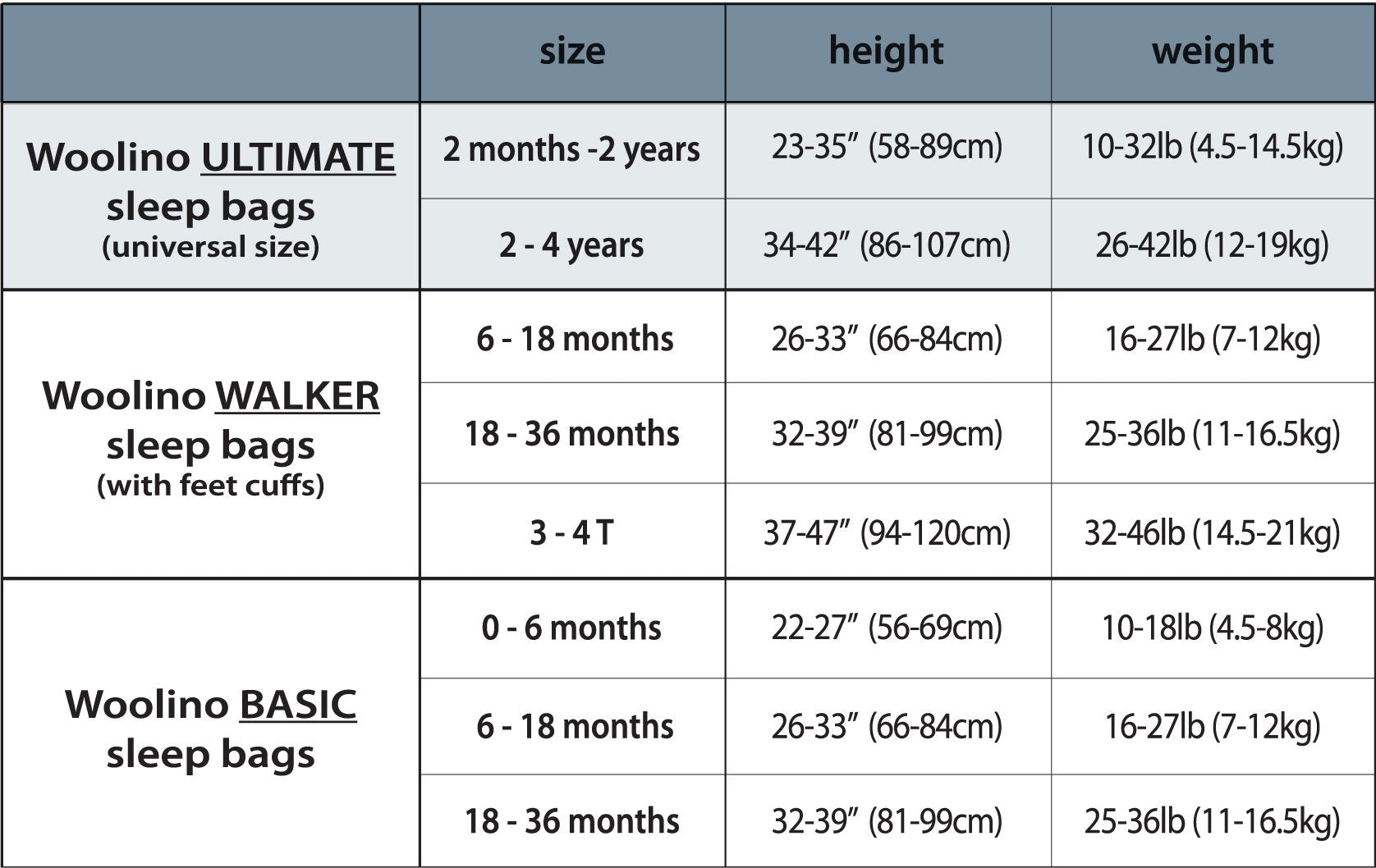 4 Season Ultimate Toddler Sleep Bag - Merino Wool & Organic Cotton for Boys & Girls 2-4 Years - Soft & Breathable Baby Sleeping Sack for Nursery, Daycare & Travel - Rose Pink