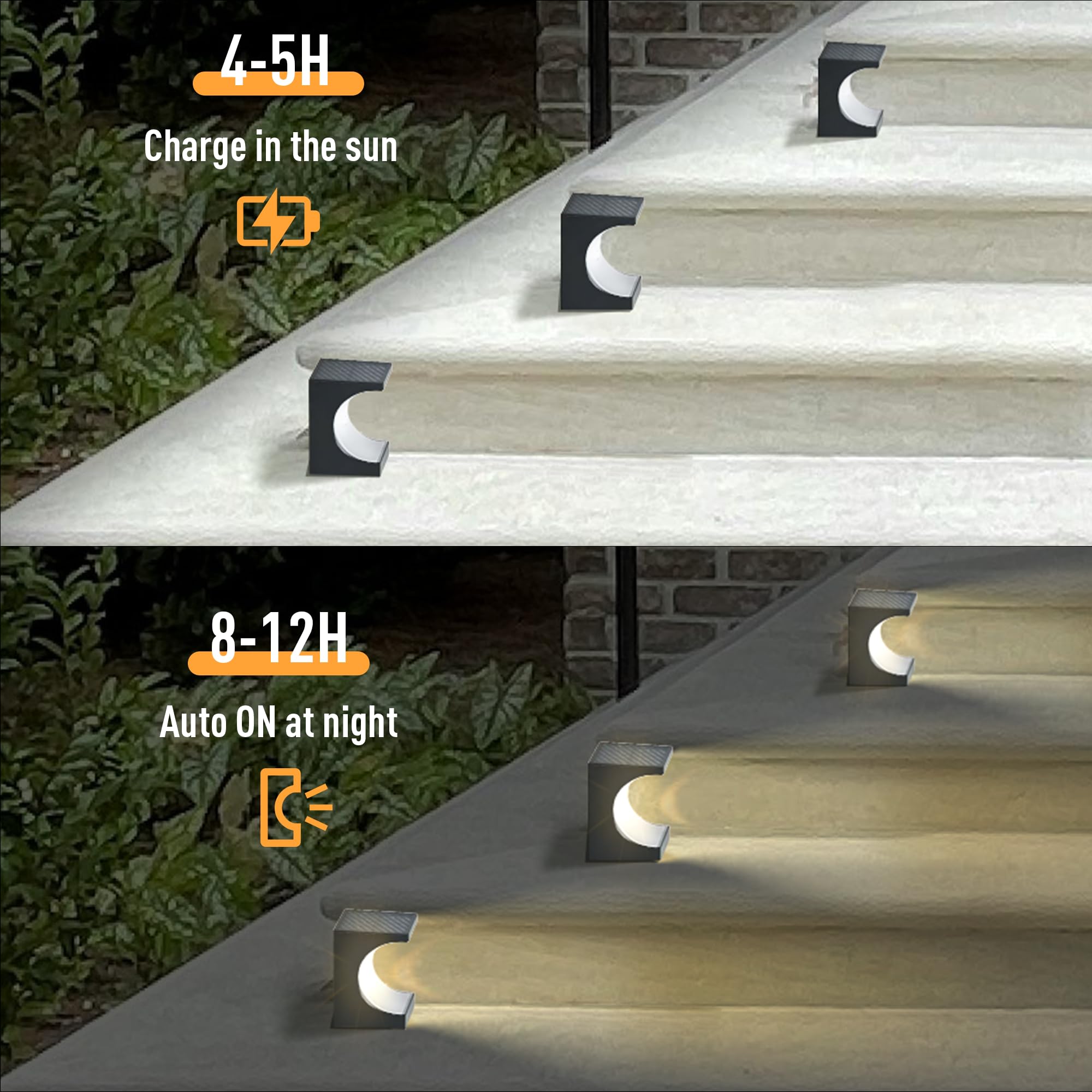 Solar Powered LED Step Lights for Outdoor Stairs - Waterproof Deck Lighting for Porch, Patio & Garden Pathways (Warm White, 2 Pack) - Perfect for Nighttime Safety and Landscape Decoration