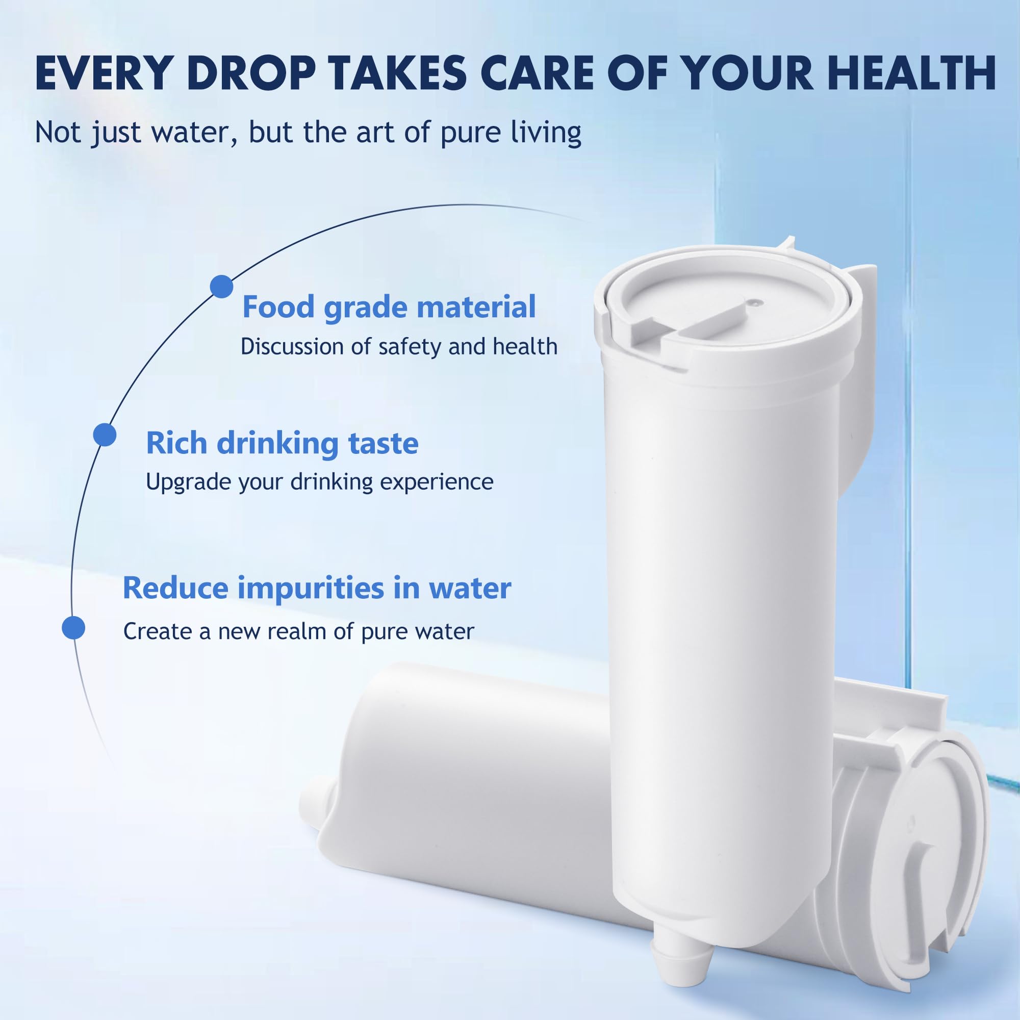BOGDA Replacement Water Filter for GE Opal 2.0 Nugget Ice Maker | P4INKFILTR Compatible with GE Opal Ice Machine | 1-Pack | Perfect for Clean, Fresh Ice in Drinks & Cocktails