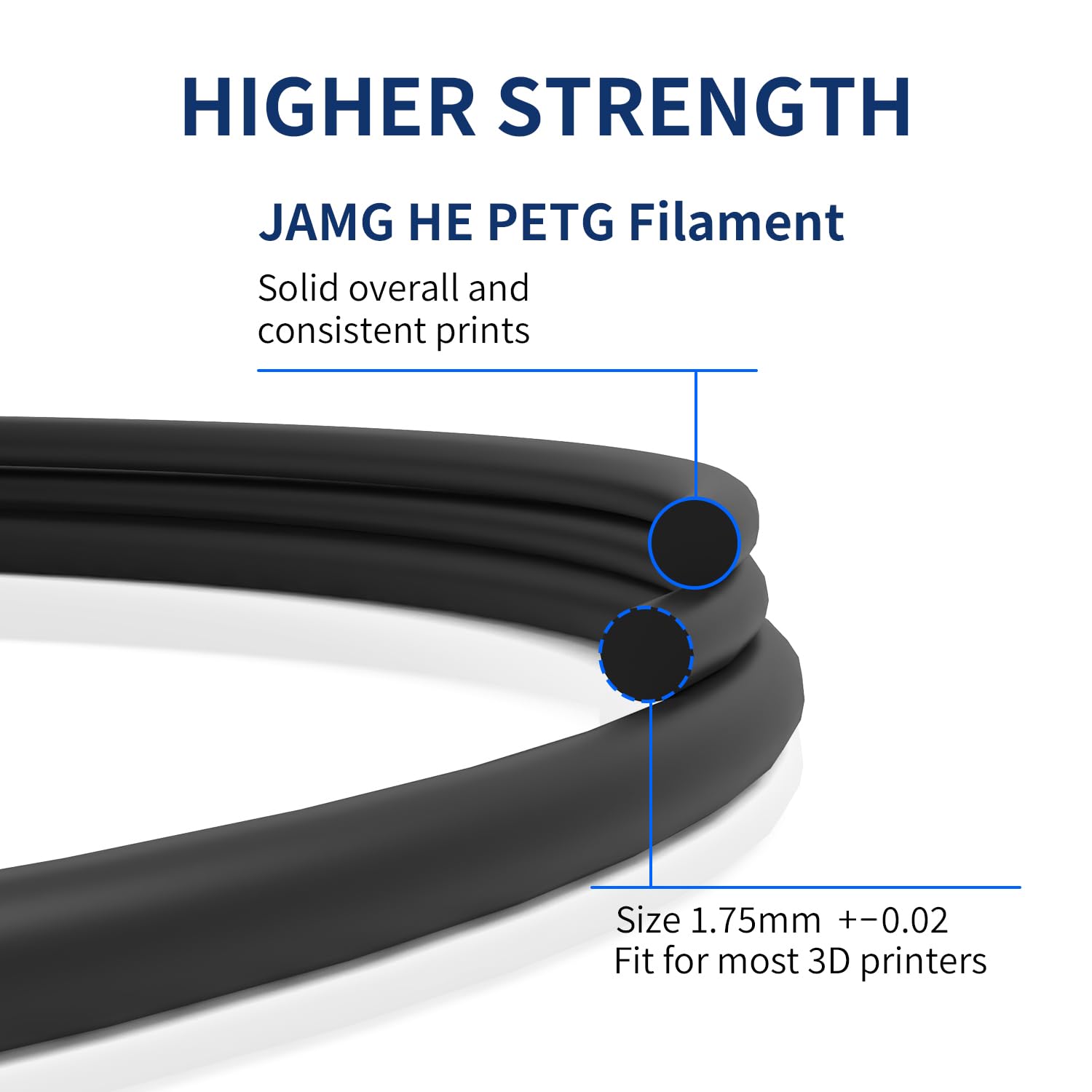 Premium PETG Filament 1.75mm 1KG Spool for 3D Printers - High Precision +/-0.02mm, 10-Pack Black - Ideal for Functional Prototypes, Cosplay Props & DIY Projects