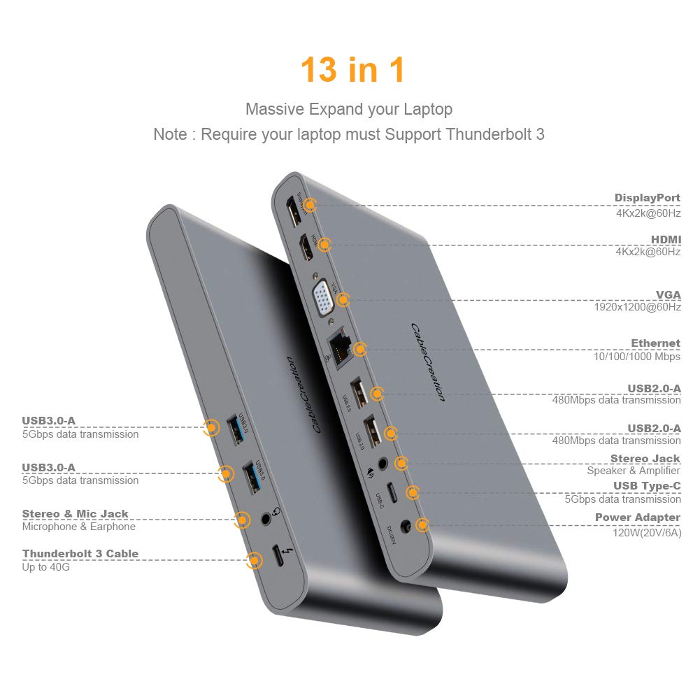 CableCreation Thunderbolt 3 Dock 13-in-1 USB C Hub with DisplayPort, VGA, HDMI, Ethernet, 2 Audio Ports, 4 USB A, USB C PD - 1.6ft Cable - Compatible with MacBook Pro/Air 2019/2018, Windows USB-C Laptops - Perfect for Home Office, Gaming & Video Editing Setup