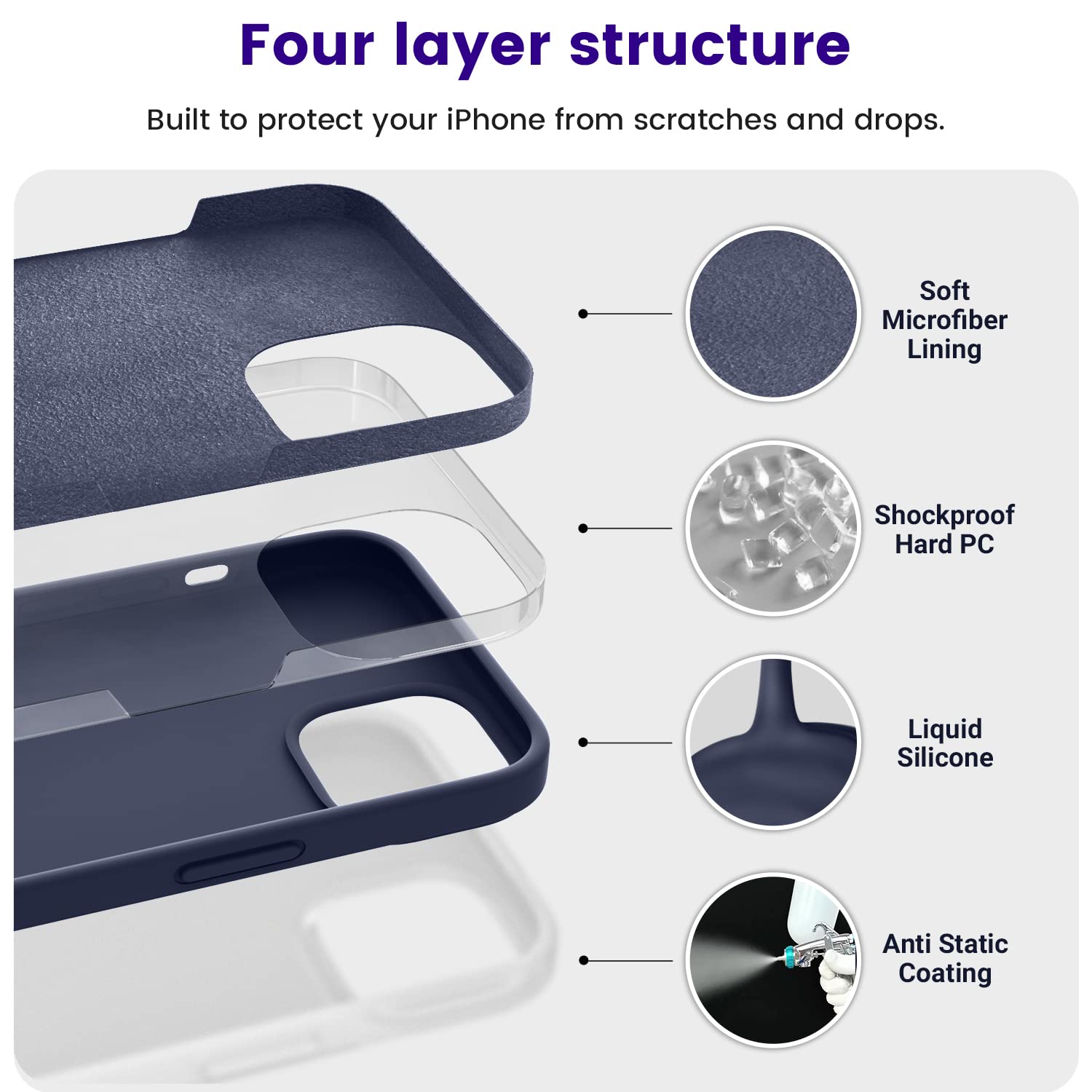 OTOFLY Shockproof Slim Silicone Case for iPhone 13 (6.1 Inch) - Midnight Blue | Protective Cover with Anti-Slip Grip | Perfect for Everyday Use, Work & Travel