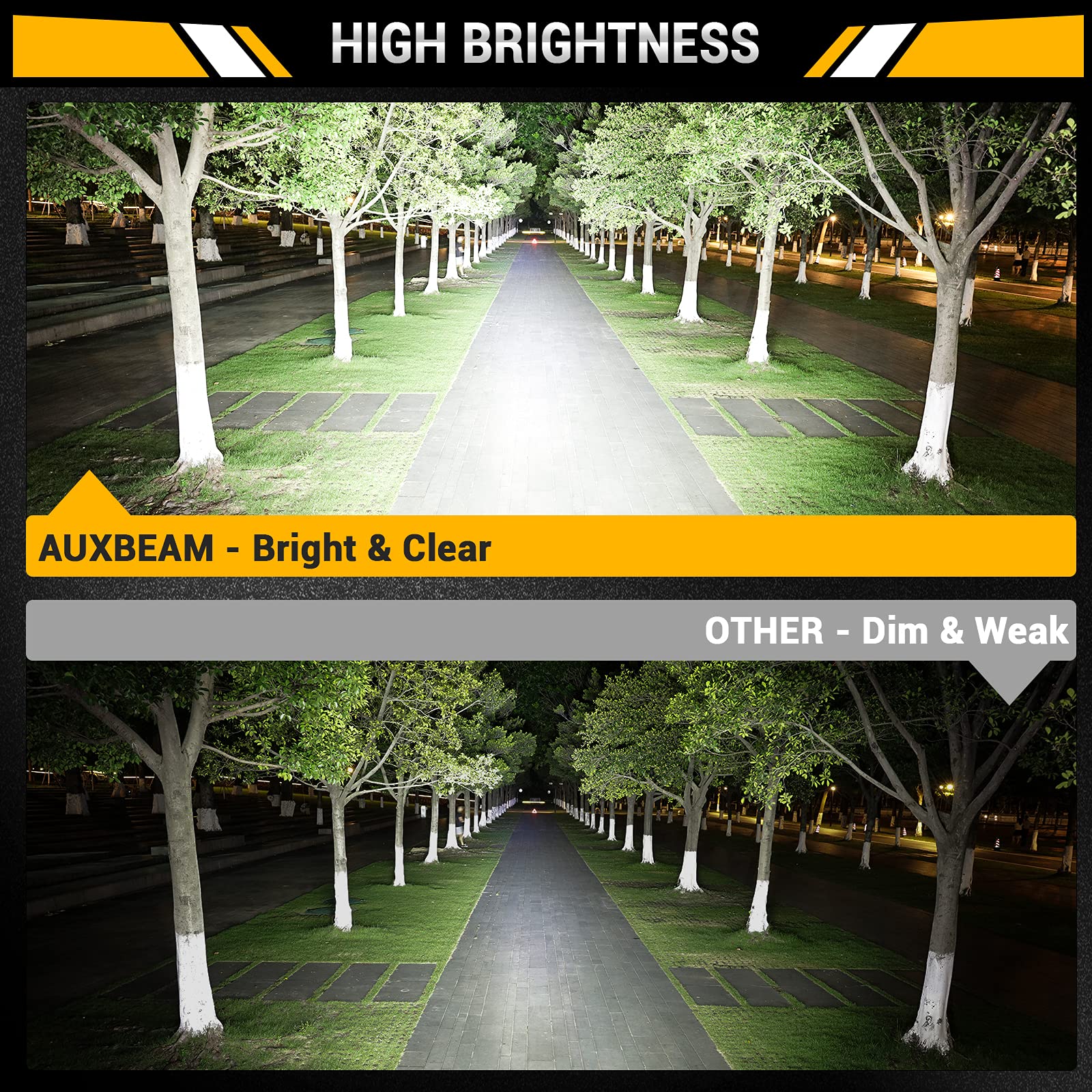 Auxbeam 7 Inch LED Light Bar 300W - Dual Color Amber & White Offroad Lights - 6 Modes Spot/Flood Work Light for Trucks, ATV, Jeep, Boat, Golf Cart (Pack of 2) - Perfect for Night Driving, Camping & Emergency Lighting