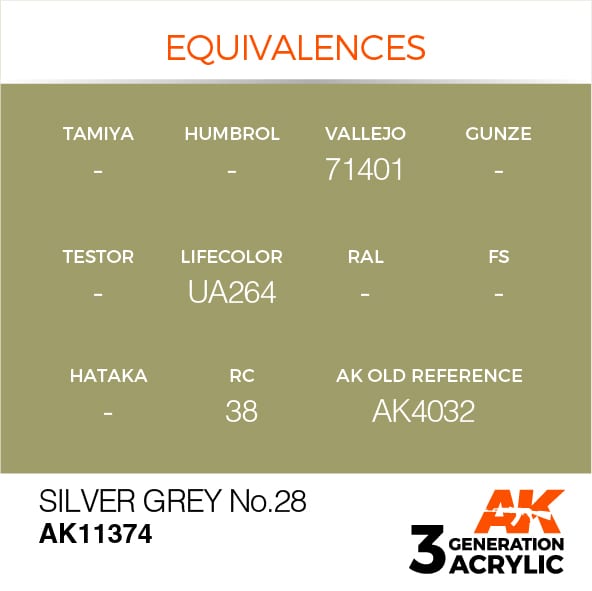 AK 3rd Generation Silver Grey Smart Watch No.28 - Fitness Tracker with Heart Rate Monitor, Sleep Tracking & Waterproof Design for Running, Swimming & Daily Use