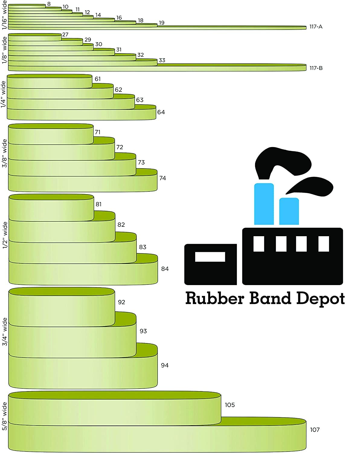 #19 Thin Rubber Bands 3.5