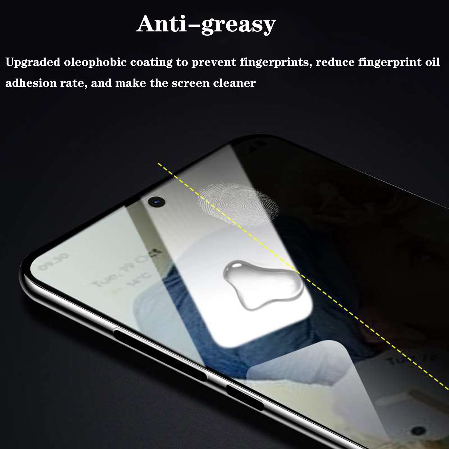 Google Pixel 7 Pro/6 Pro Privacy Screen Protector 2 Pack - Anti-Spy for Office & Travel