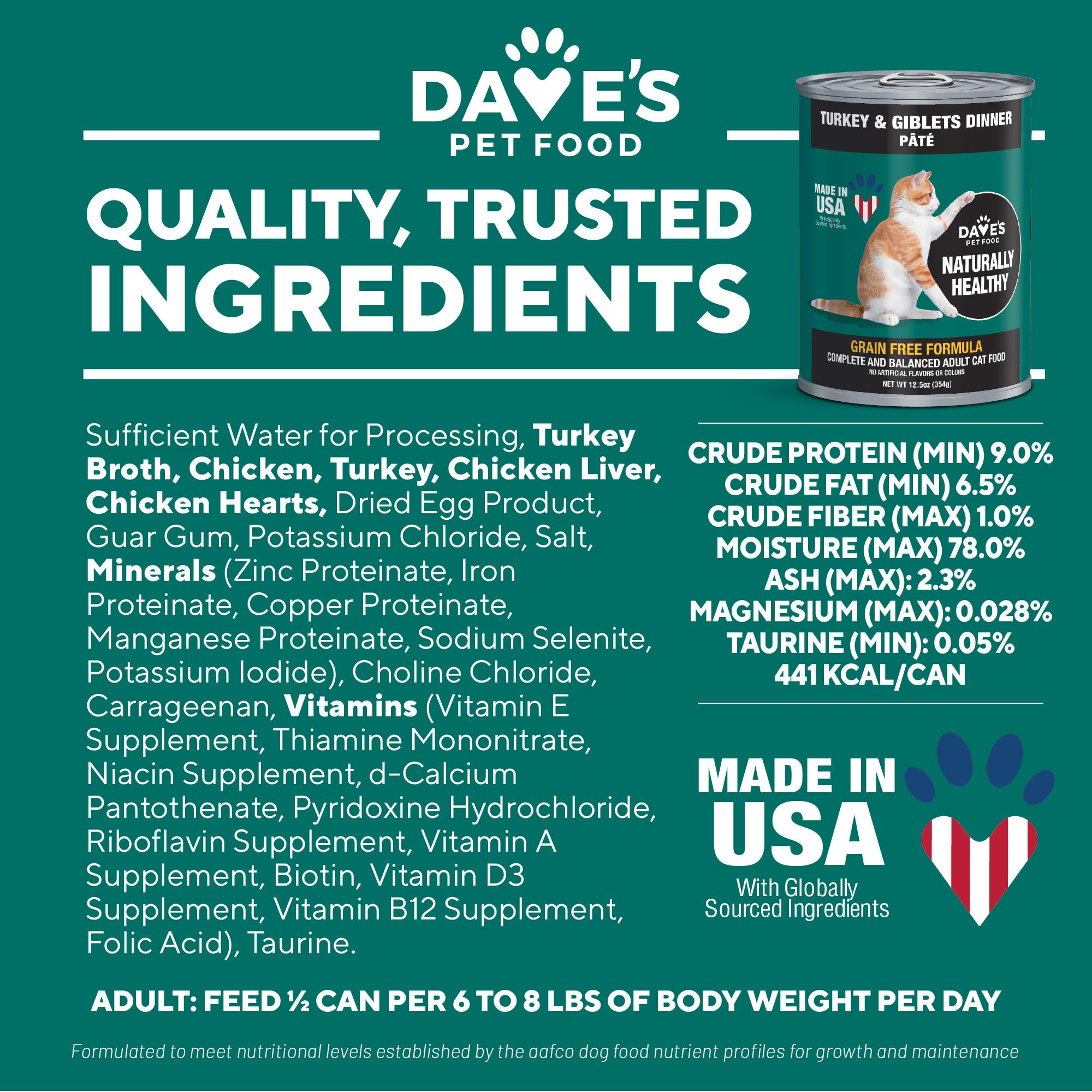 Dave's Pet Food Grain Free Canned Cat Food - Turkey & Giblets Pate - Made in USA - Natural Healthy Wet Cat Food - 12.5 oz Cans (12 Pack) - Perfect for Adult Cats & Kittens with Sensitive Stomachs