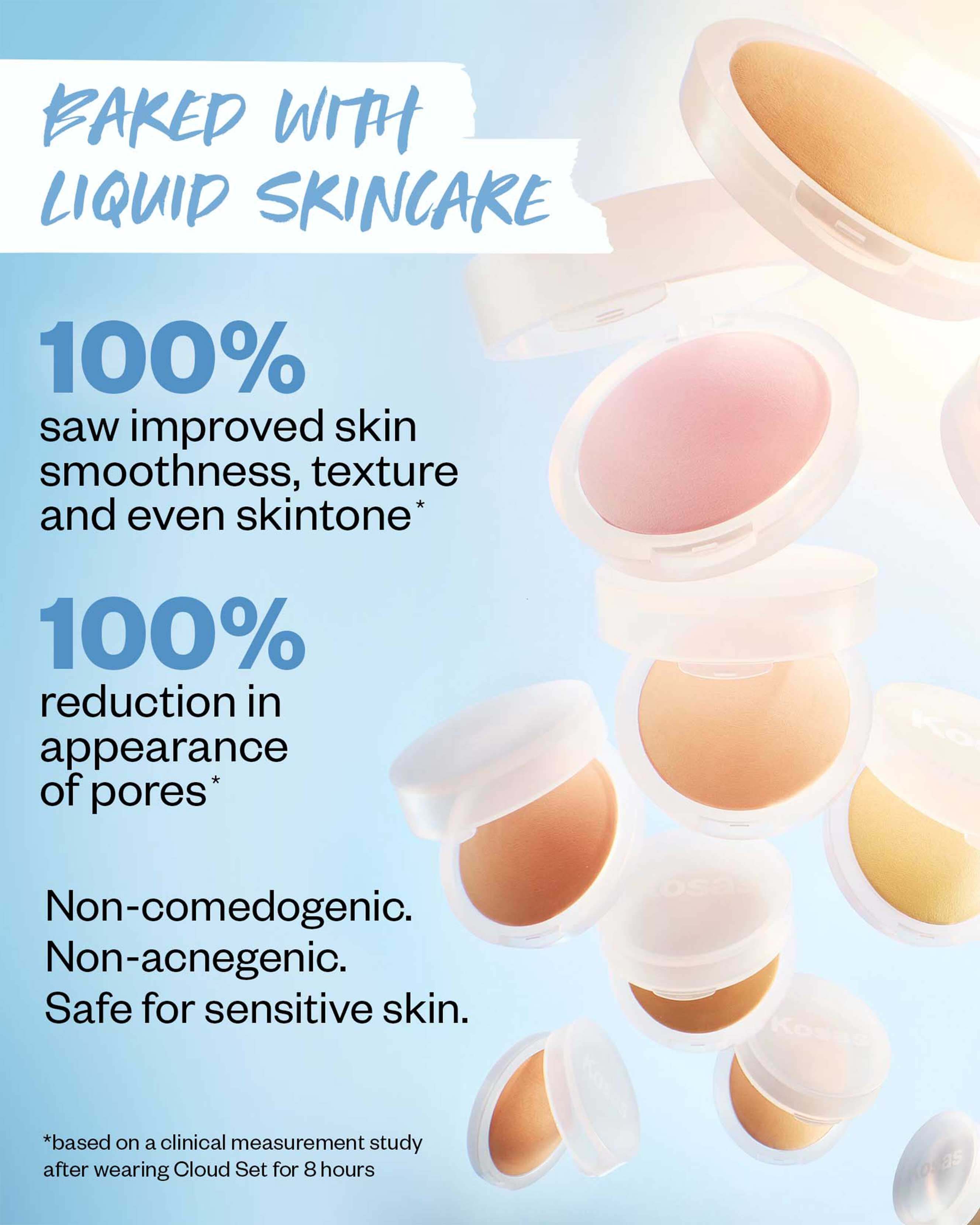 Cloud Set Baked Setting & Smoothing Powder - Oil Control & Pore Minimizing Makeup for Flawless Finish | Perfect for Daily Wear & Special Occasions