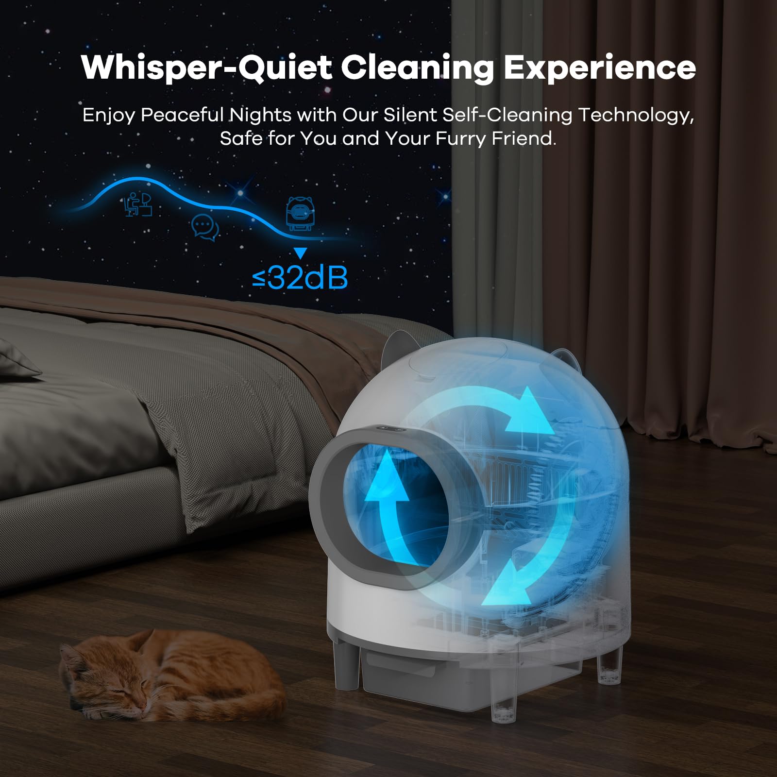 LPettog Self-Cleaning Cat Litter Box - Automatic Smart Litter Box with APP Control for Multiple Cats, Safety Protection System with 2 Free Waste Bags (White) | Perfect for Busy Pet Owners & Multi-Cat Households