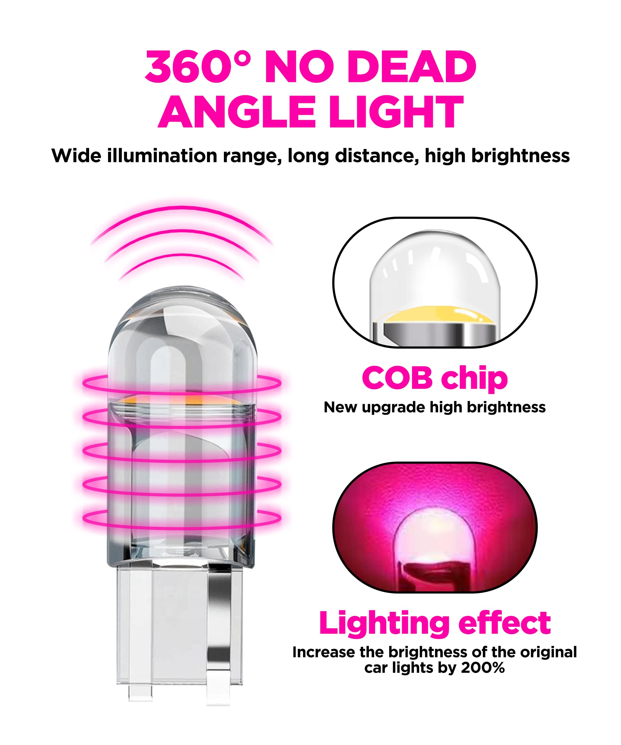 30PCS 12V 194 LED Light Bulbs - 6000K White COB LED Replacement Bulbs for Interior Car Lights, Reverse Lights, Day Running Lights (W5W T10 Wedge, Error Free, Pink) - Perfect for Dashboard, License Plate, Dome & Map Lights
