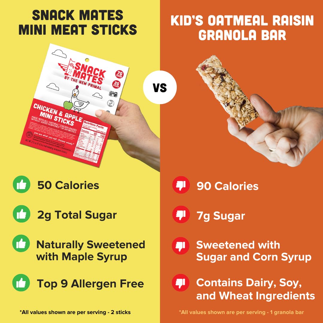 New Primal Snack Mates Chicken & Apple Sticks - Gluten Free, High Protein Healthy Snacks for Kids - 7g Protein, 60 Calories per Stick - Paleo, Keto Friendly Jerky - 40 Pack - Perfect for School Lunches, Hiking & On-the-Go Snacking