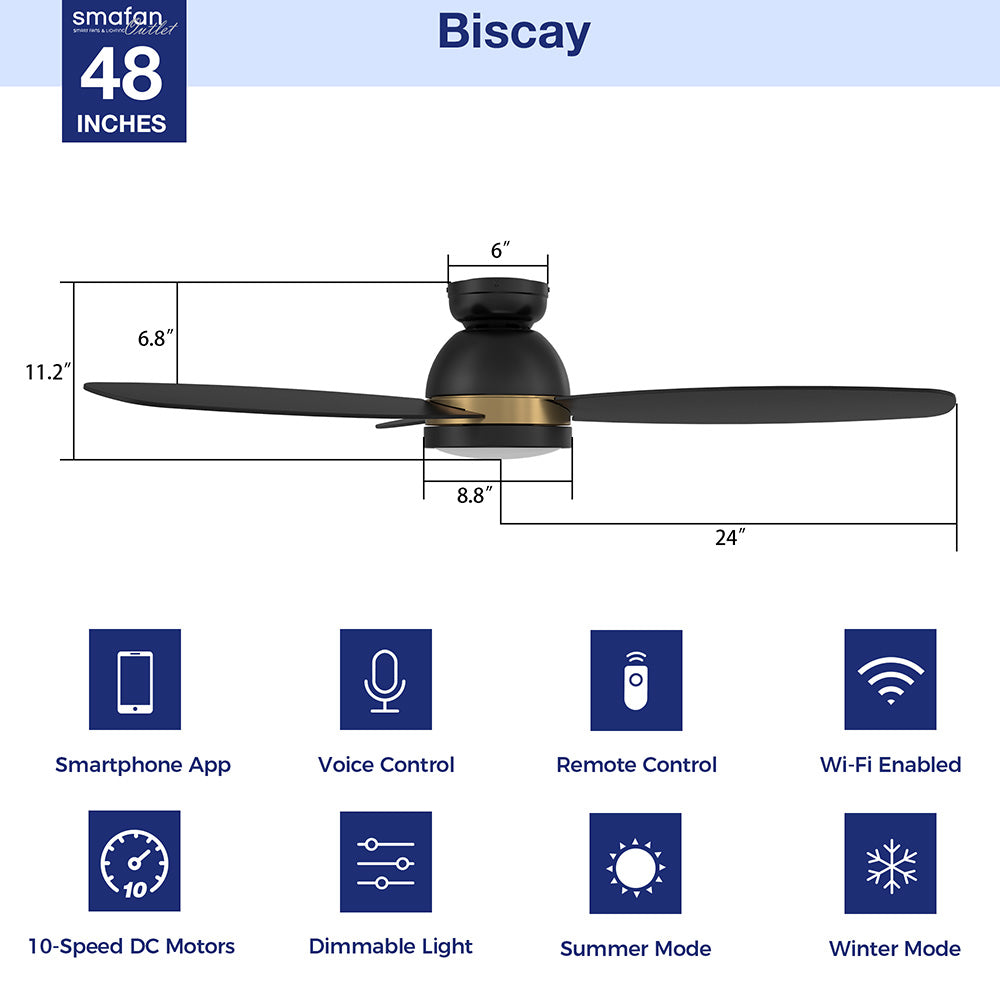 Biscay 48 Inch Low Profile Smart Ceiling Fan with LED Light and Remote Control - Energy Efficient Indoor/Outoor Use for Patio, Bedroom, Living Room
