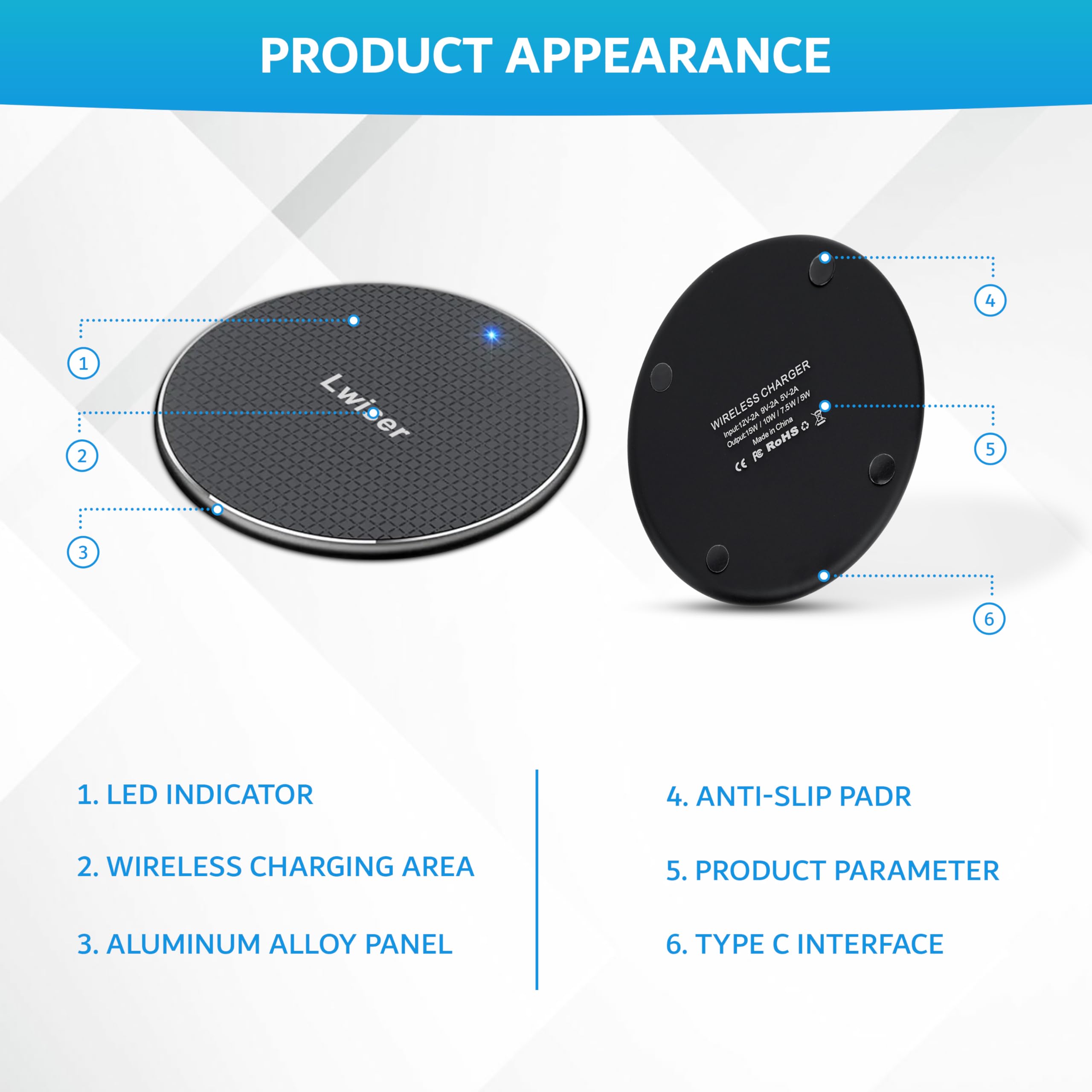 LWISER 15W Fast Wireless Charger for iPhone & Android Phones - Qi Certified Wireless Charging Pad with 6ft Long Cable - Perfect for Home, Office & Nightstand Charging