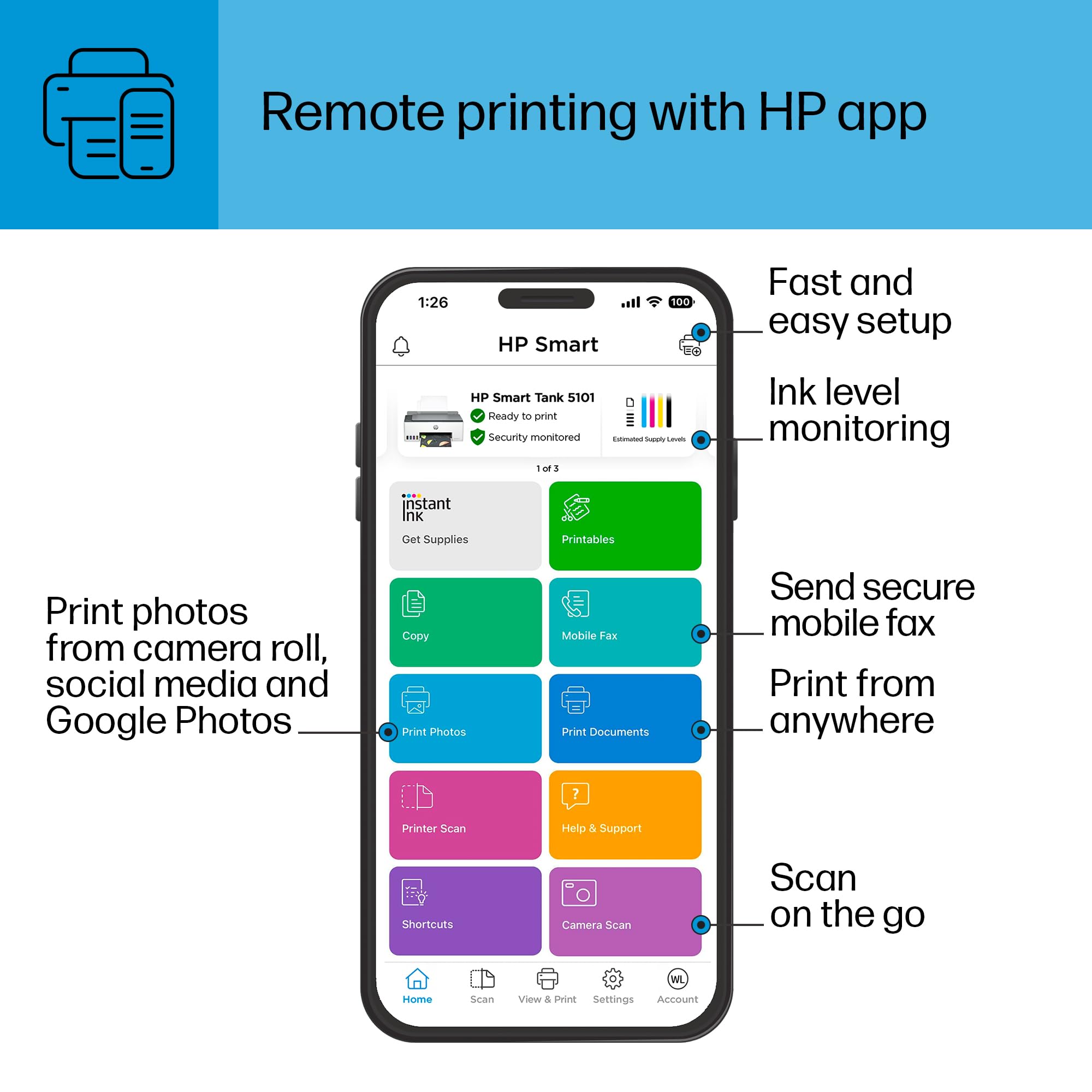 HP Smart Tank 5101 Wireless All-in-One Ink Tank Printer with 2 Years of Ink Included - Print, Scan, Copy - Best for Home & Office Use - Refillable Ink Tank System (1F3Y0A) - Perfect for Remote Work, School Projects, and Small Business Printing Needs