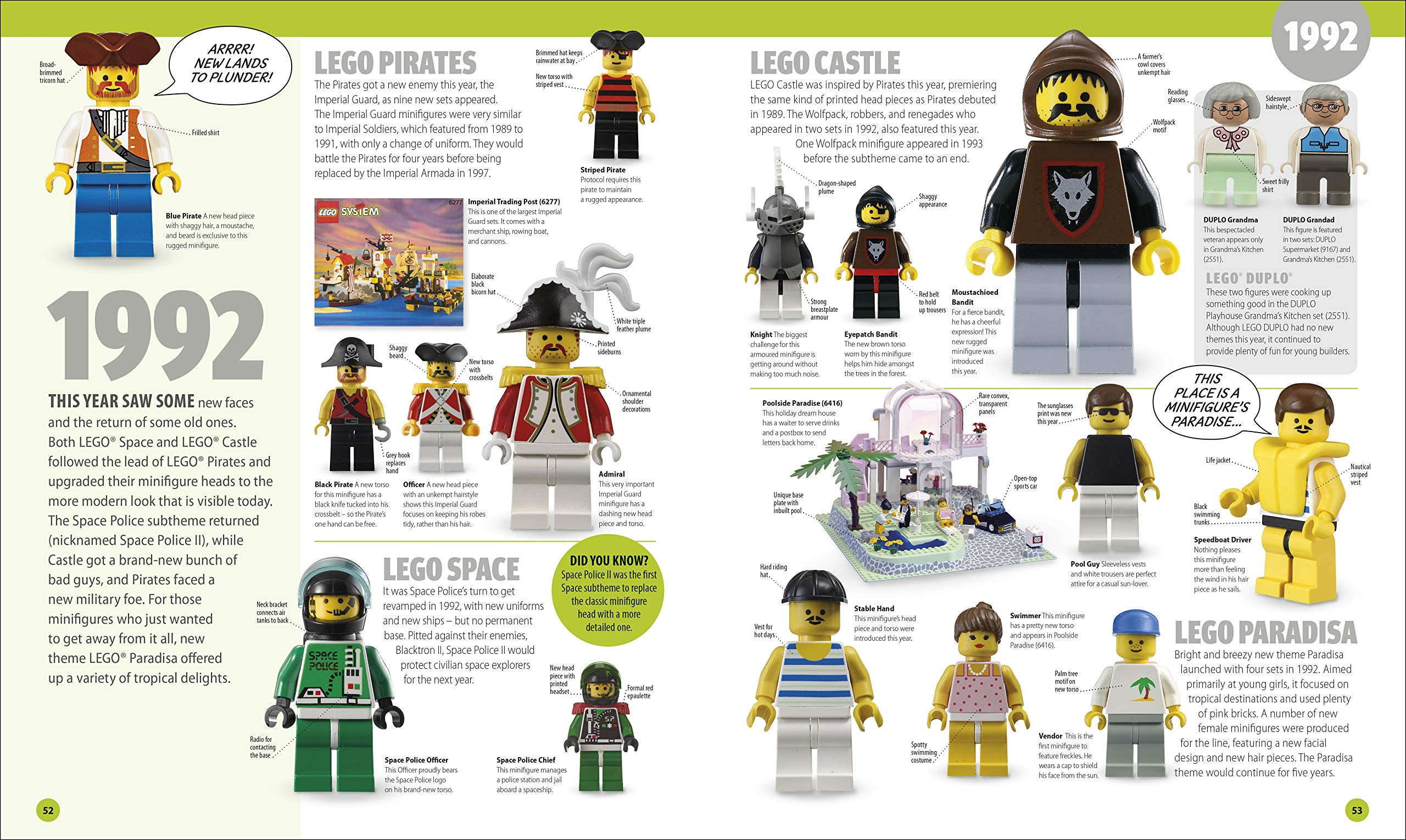 LEGO® Minifigure A Visual History New Edition - Exclusive Spaceman Minifigure Included | Collectible LEGO Book for Fans & Builders | Perfect Gift for LEGO Enthusiasts & Display Piece