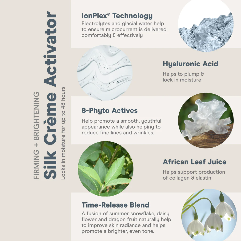 NuFACE Silk Crème Activator - Firming & Brightening Facial Cream for Wrinkles & Dull Skin | Anti-Aging Skincare for Daily Use at Home or Spa