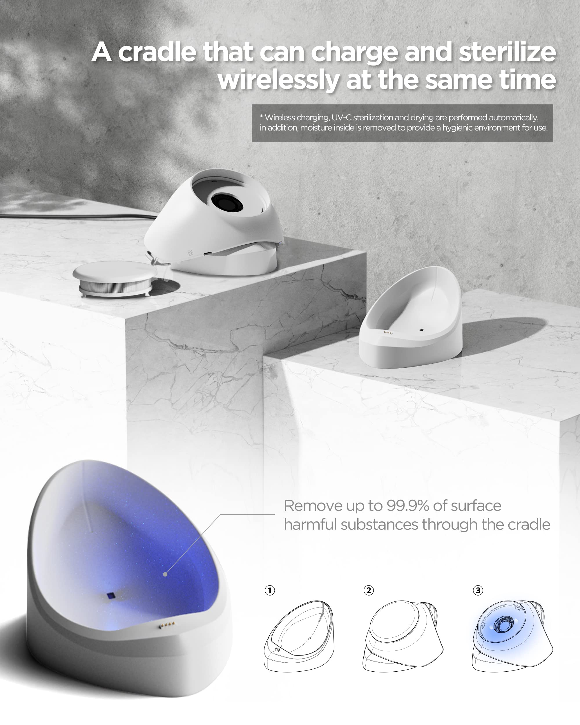 CALAB Aero Breath FE Version FDA Approved Mask - Wearable Air Purifier with Electric Fan for Spray Painting, Chemical & Formaldehyde Protection - Ideal for Construction, DIY Projects & Industrial Work
