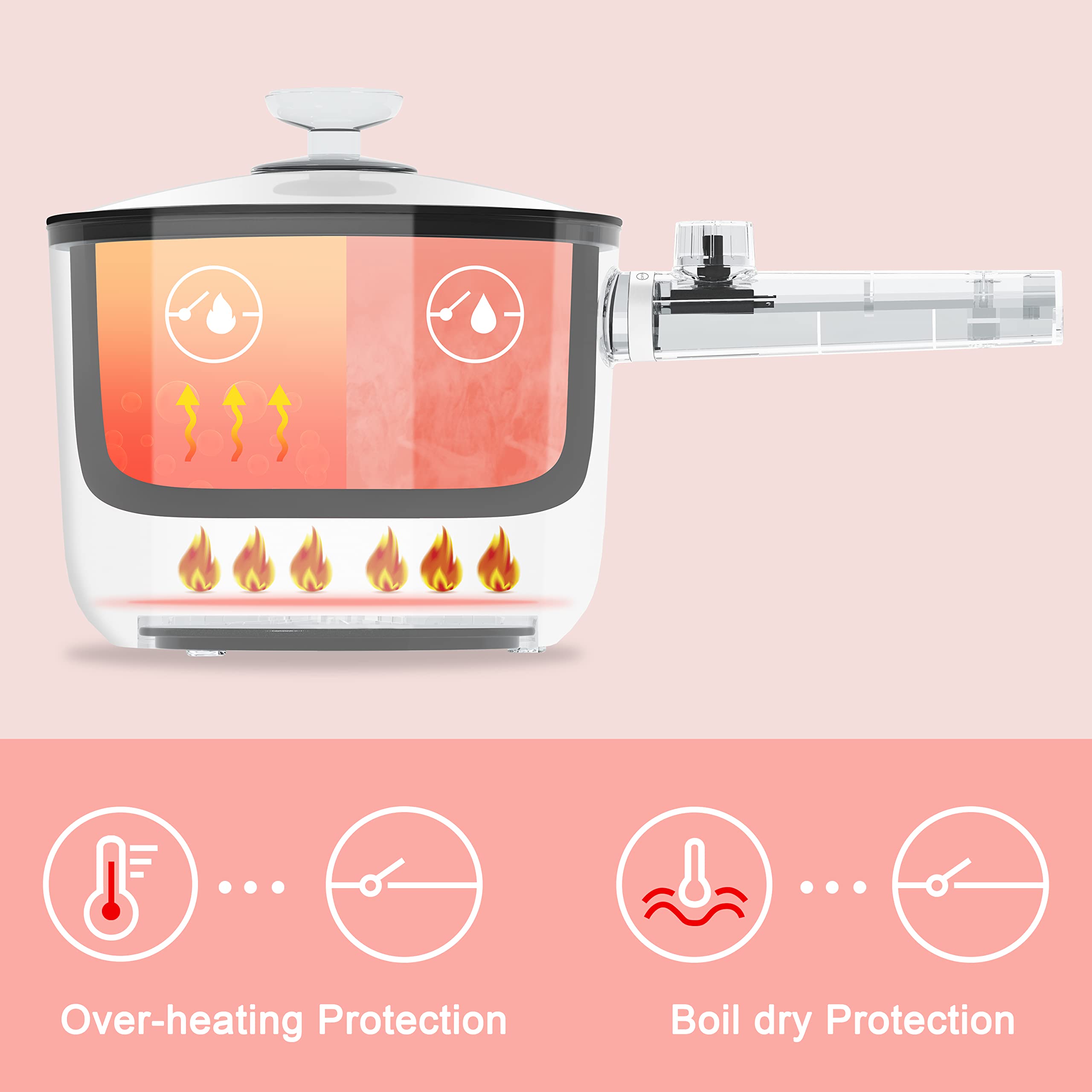 Topwit 1.5L Electric Hot Pot & Ramen Cooker - Portable Non-Stick Frying Pan for Pasta, Steak & More - BPA Free with Dual Power Control & Overheat Protection - Perfect for Dorm, Office & Small Kitchen Cooking (Pink)