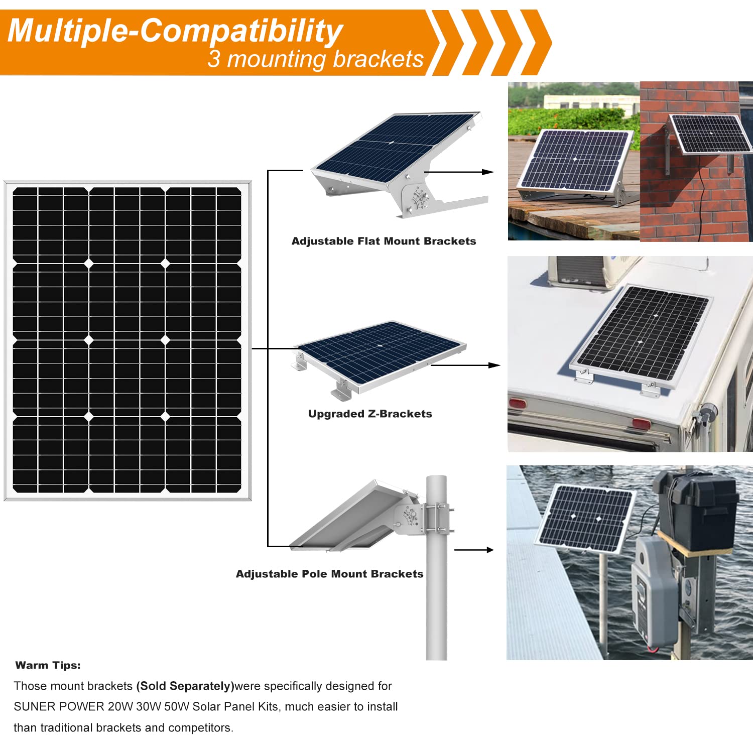SUNER POWER 12V 50W Solar Panel Kit with Waterproof 10A Charge Controller - High Efficiency Solar Battery Charger for Boat, Car, RV, Motorcycle & Marine Use - Perfect for Off-Grid Power & Outdoor Adventures