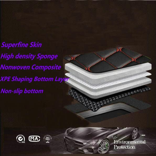 Premium Custom Car Floor Mats - Universal Fit for 95% Sedan, SUV & Coupe | All-Weather Full Coverage Protection | Non-Slip Leather Floor Liners (Green) | Perfect for Daily Commute, Road Trips & Extreme Weather Conditions