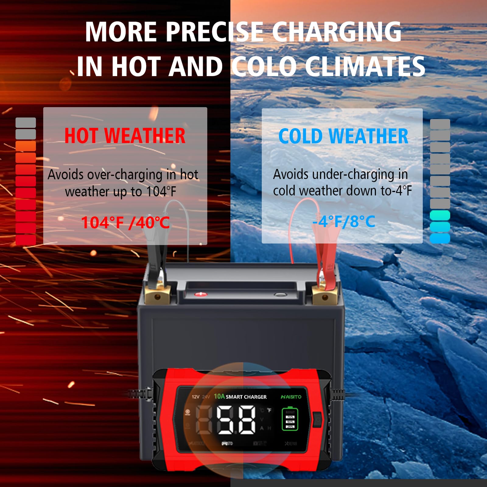 10-Amp 12V/24V Smart Car Battery Charger & Maintainer with Temperature Compensation - Fully Automatic Trickle Charger & Desulfator for Cars, Trucks, Motorcycles - Perfect for Winter Storage & Long-Term Vehicle Maintenance