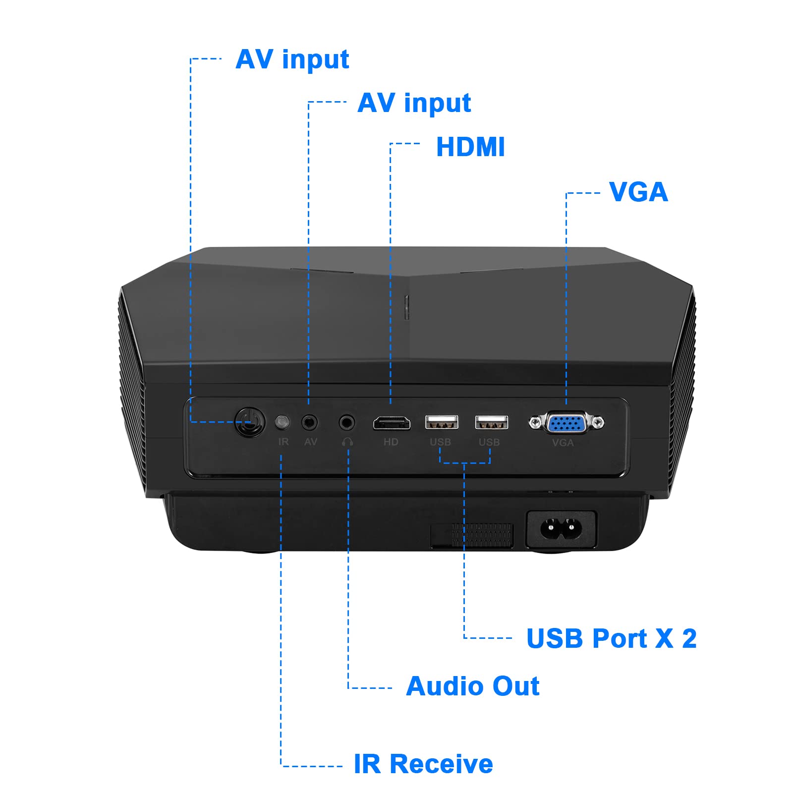 1080P Full HD LED Projector for Home Theater & Business Presentations - Compatible with Laptop, Phone, Android, TV via HDMI/USB | Perfect for Movie Nights, Office Meetings & Classroom Teaching