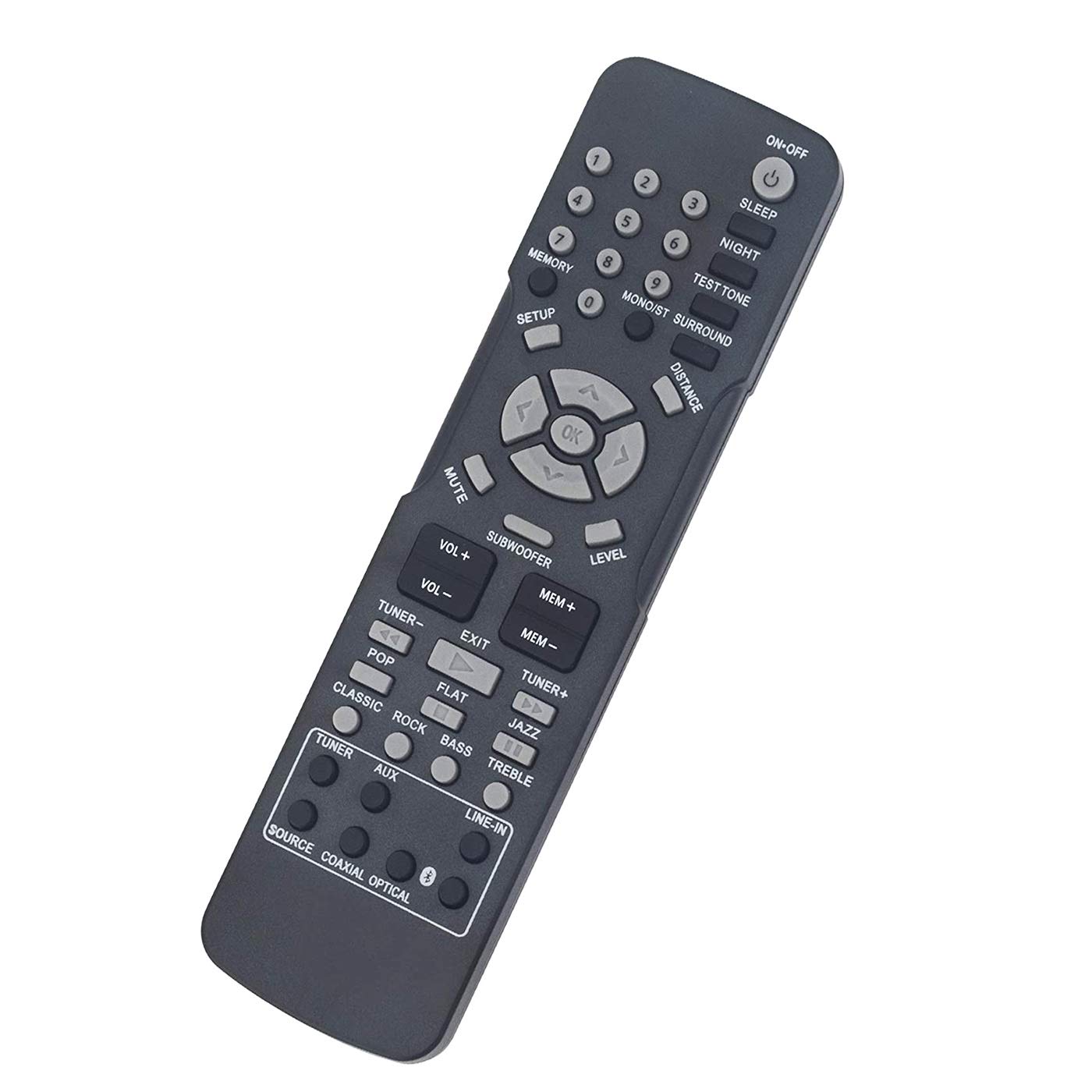 Replacement RCA RT2781BE Remote Control Compatible with Home Theater System - Perfect for Home Entertainment & Movie Nights