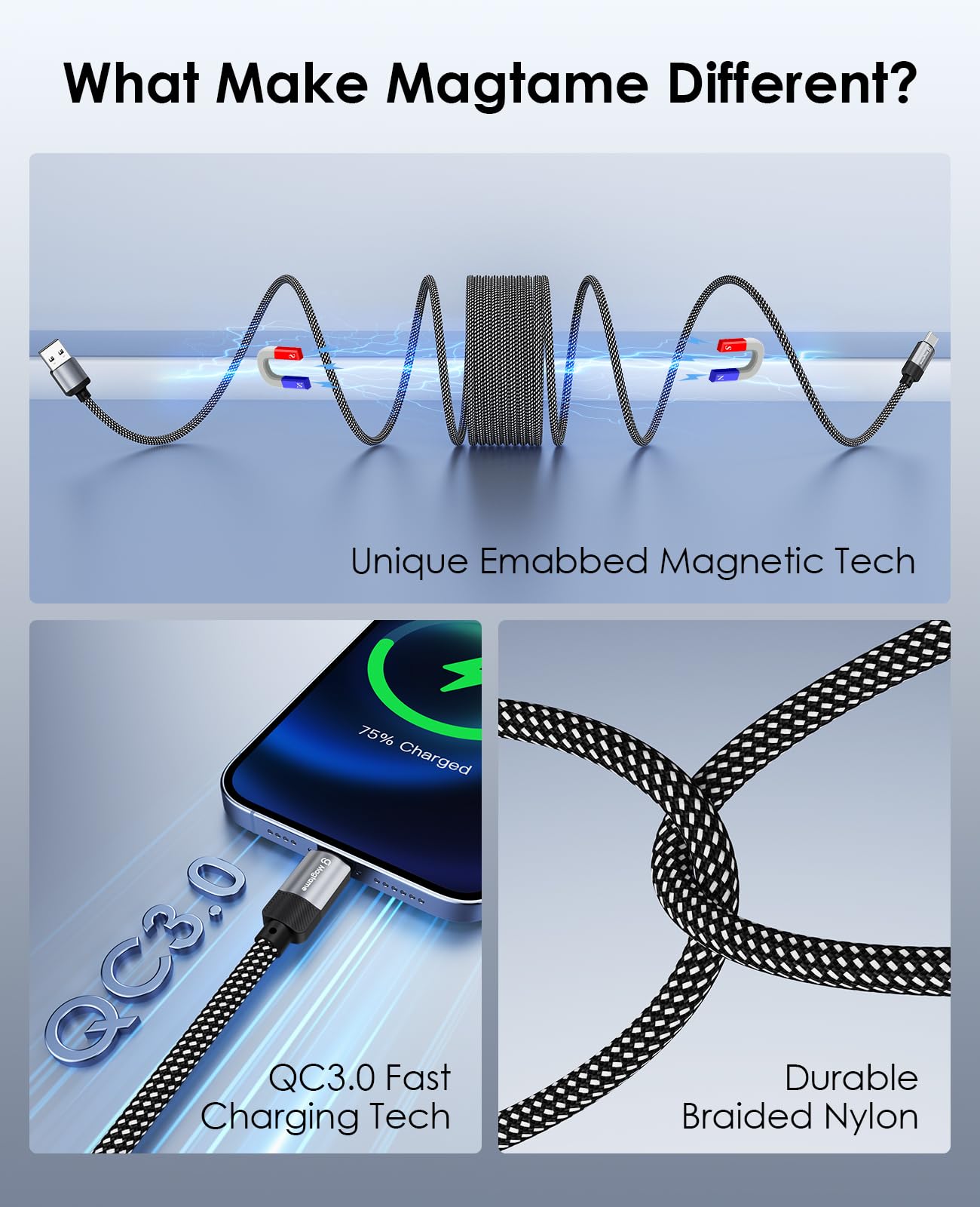 Magtame 5ft Magnetic USB A to USB C Cable - Nylon Braided Fast Charging Cord for iPhone 15 Pro Max/Plus, Samsung S23/S22, iPad & MacBook | Original Patent Design | Perfect for Travel, Office & Home Charging