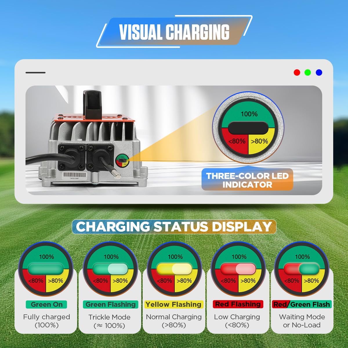 36V EZGO TXT Golf Cart Battery Charger - 20AMP Fast Charging, 1250W Smart Charger with IP67 Waterproof Rating & 16Ft Cable for Lead-Acid Batteries | Perfect for Golf Courses, Resorts & Private Clubs