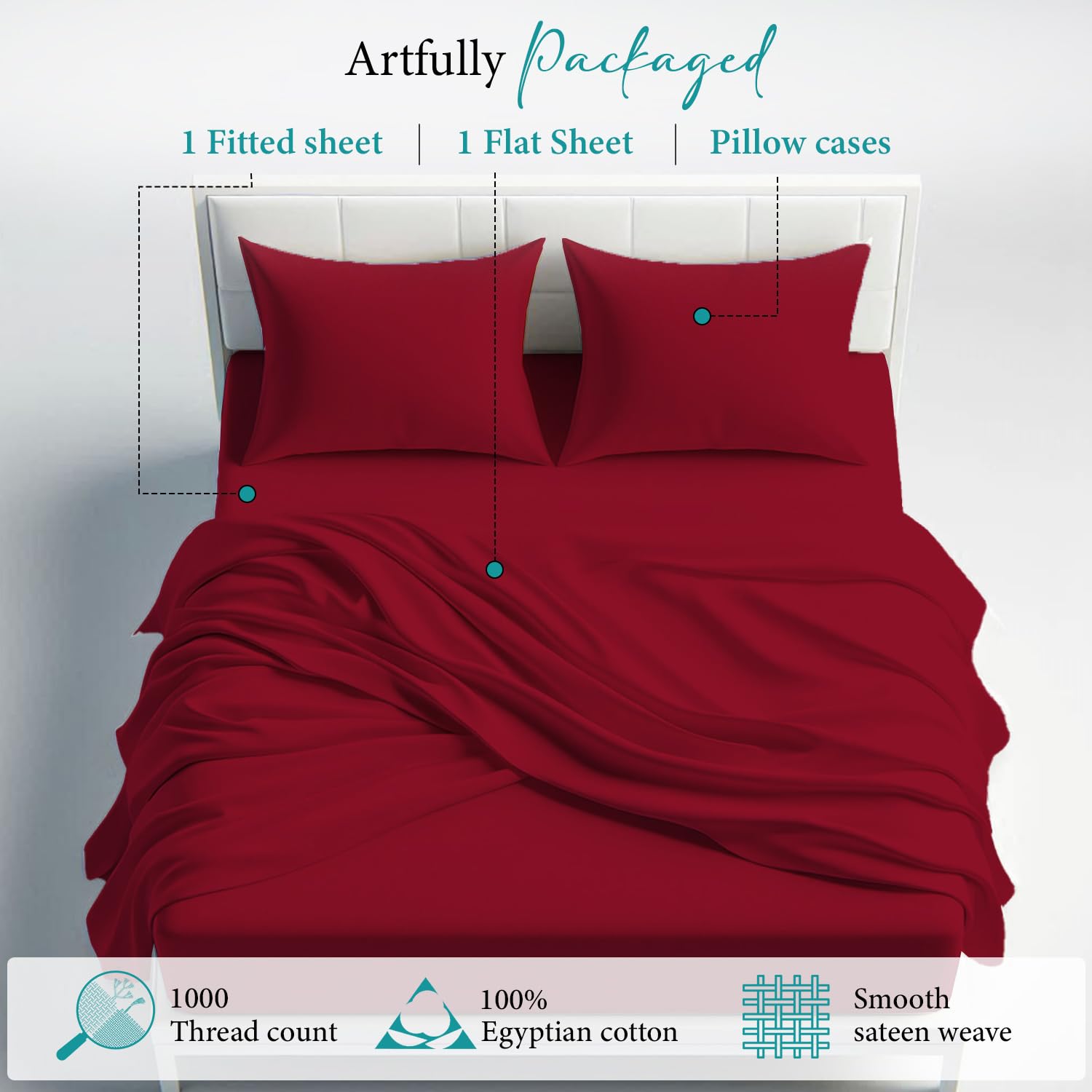 Bunny's Home Burgundy Twin Sheet Set - 4 Piece Breathable Egyptian Cotton Bedding with 17